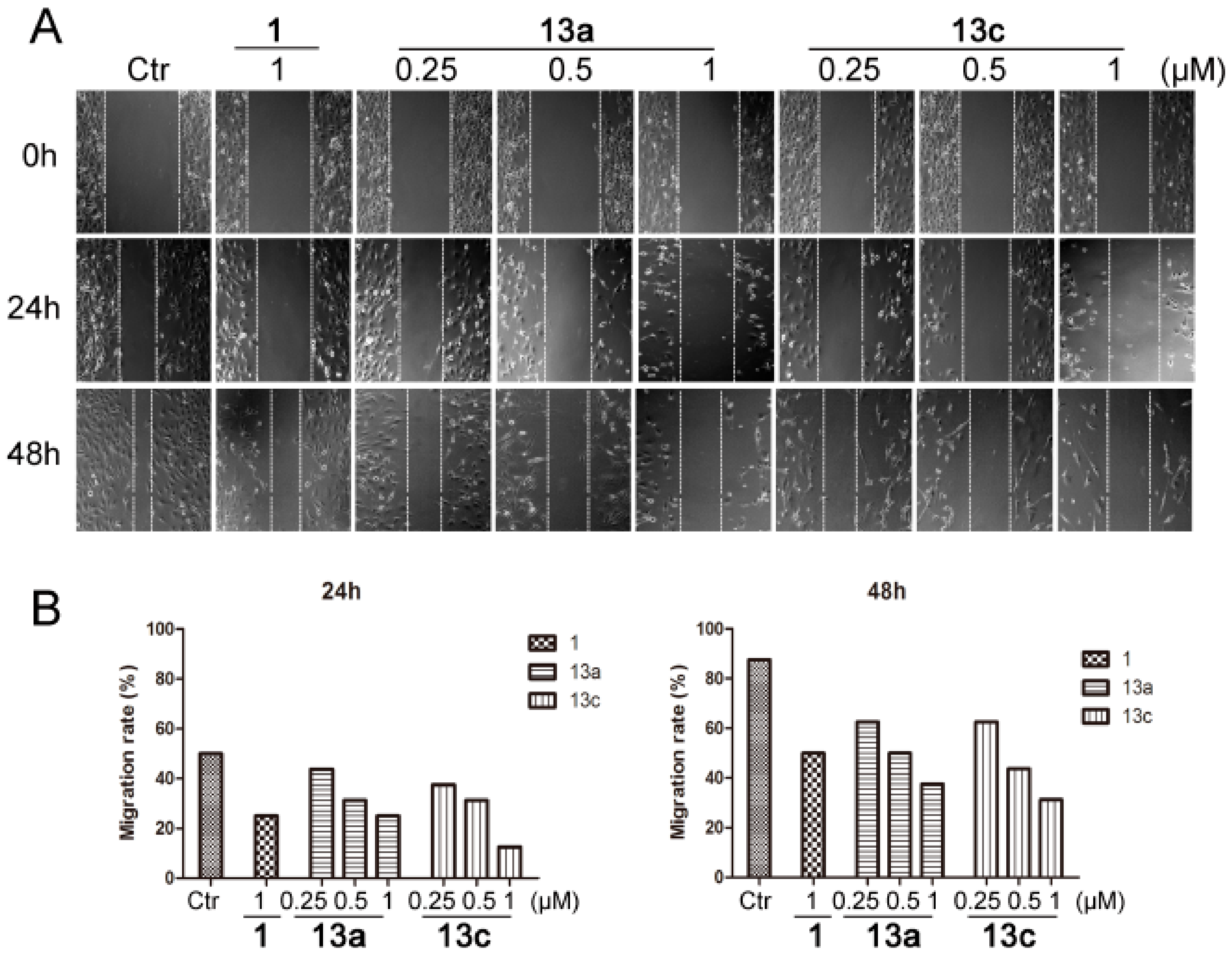 Molecules 25 00717 g005