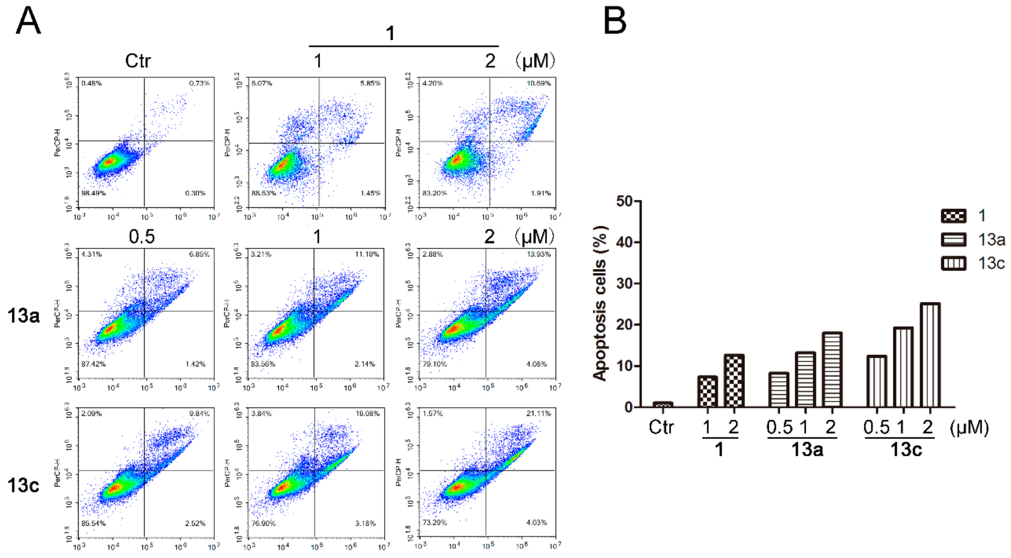 Molecules 25 00717 g007