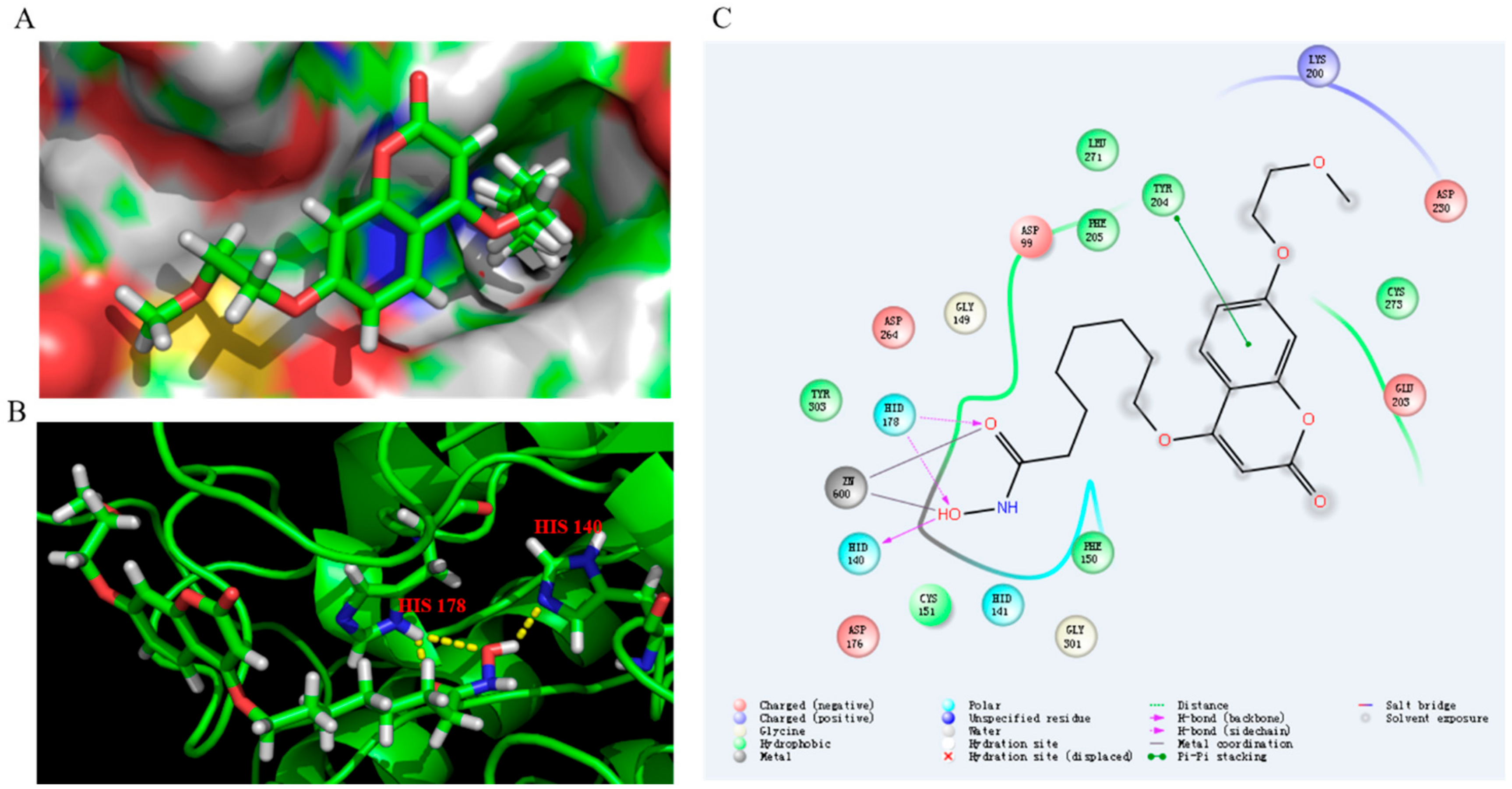 Molecules 25 00717 g008