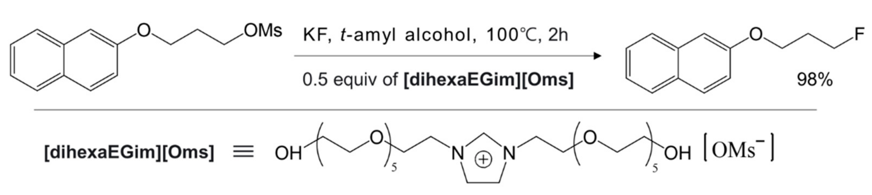 Molecules 25 00721 g003