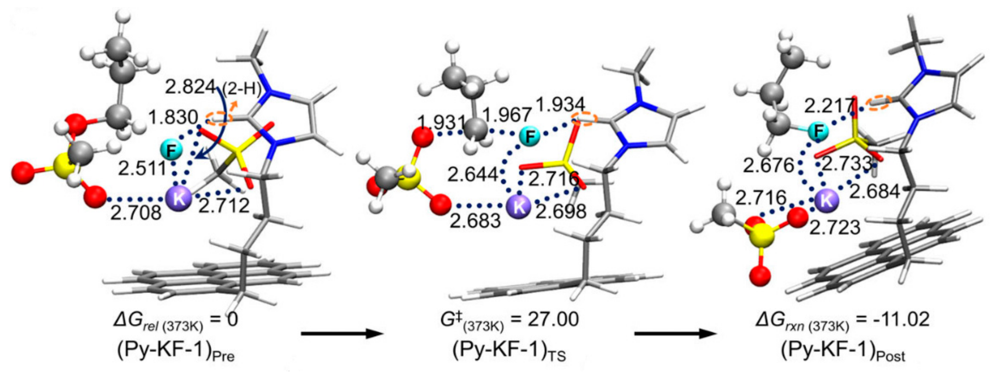 Molecules 25 00721 g005