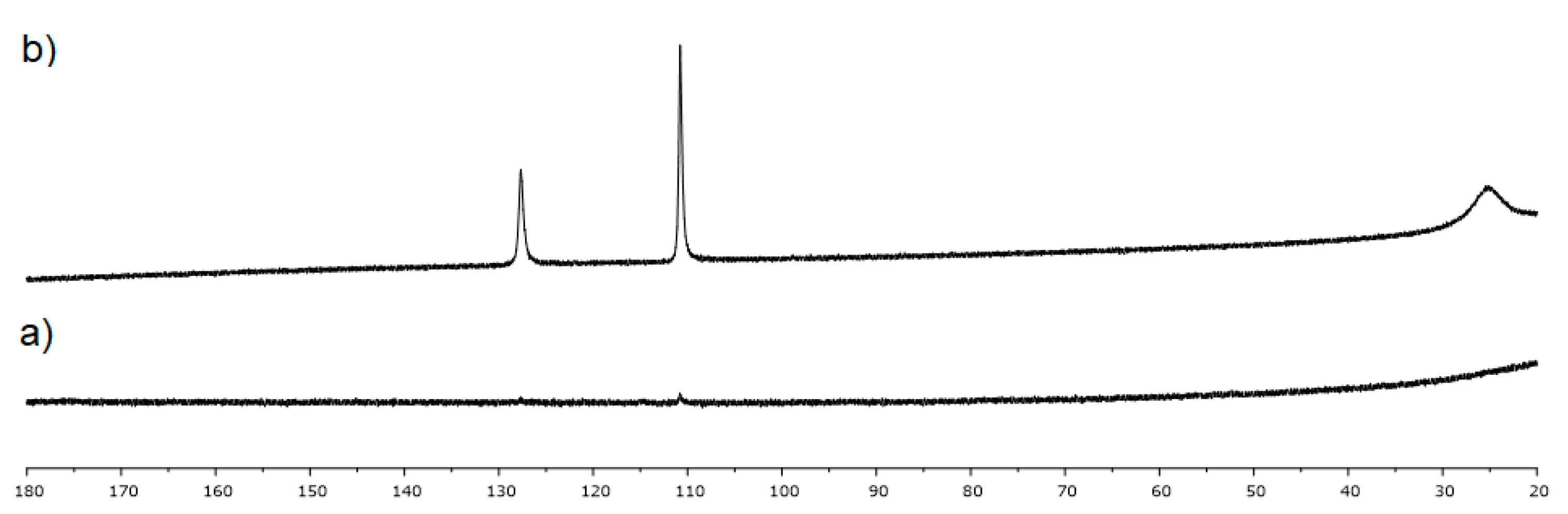 Molecules 25 00723 g003 Molecules 25 00723 g003