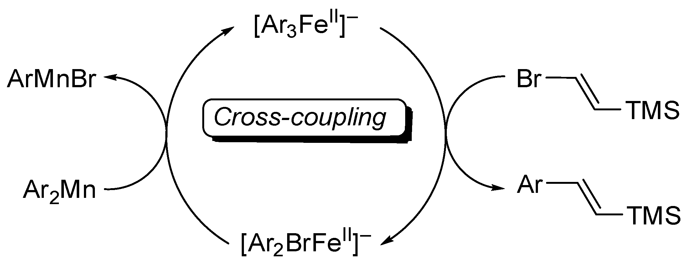 Molecules 25 00723 sch002 Molecules 25 00723 sch002