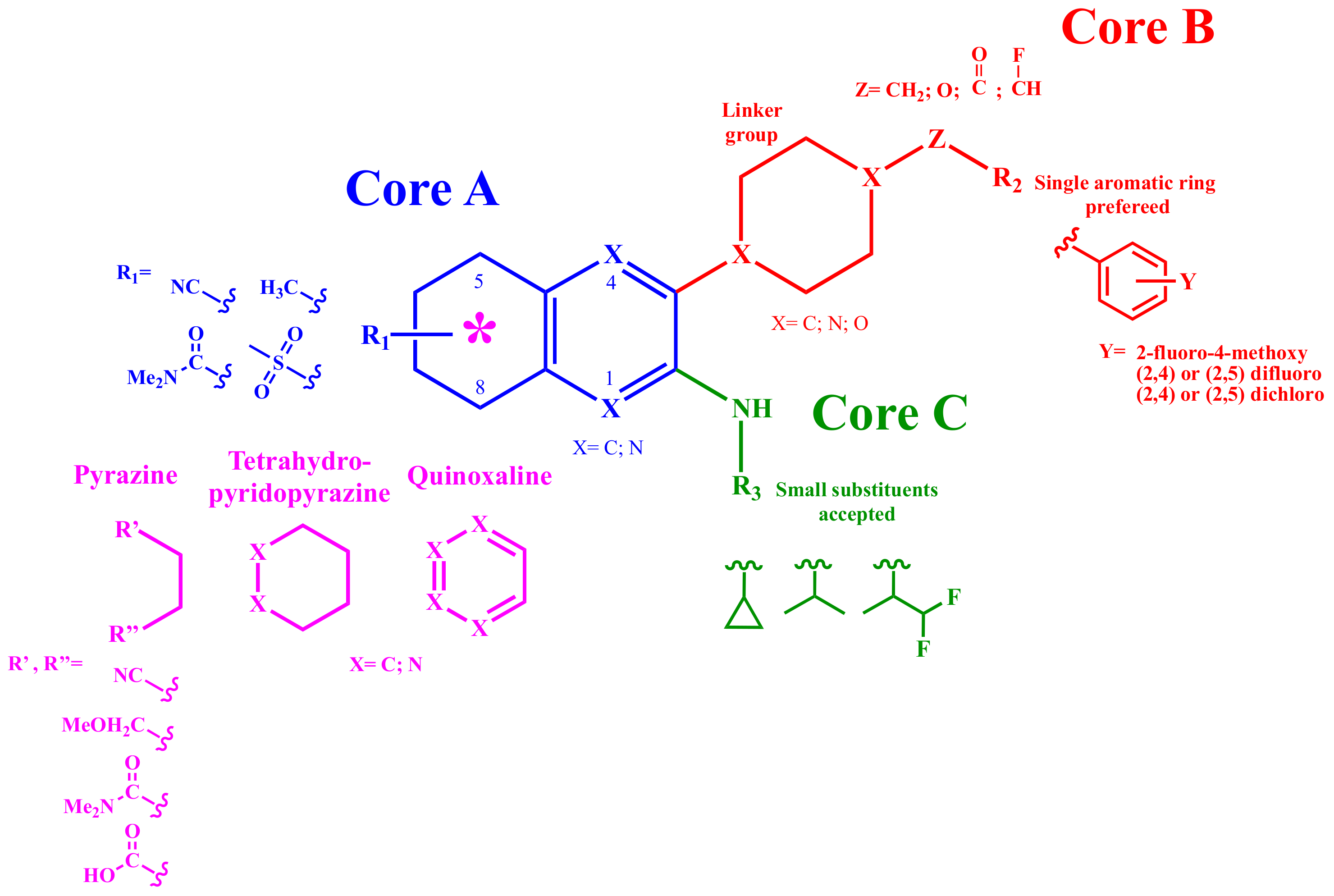 Molecules 25 00725 g005