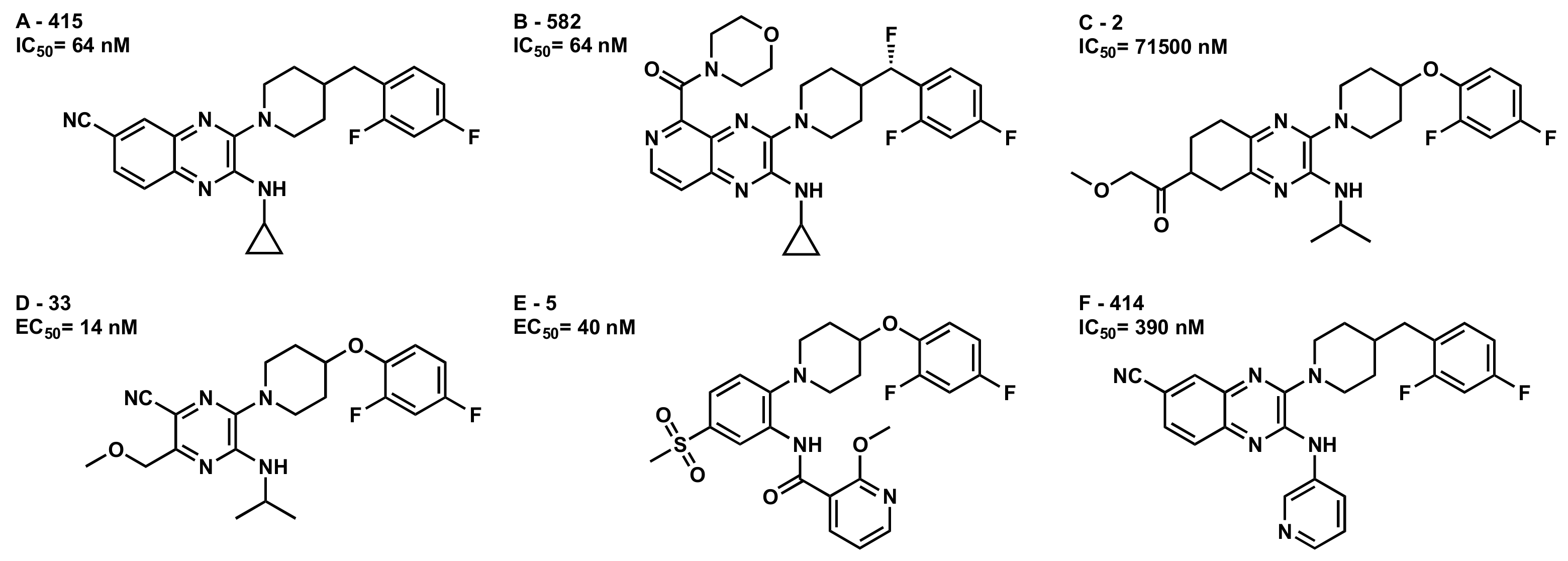 Molecules 25 00725 g006