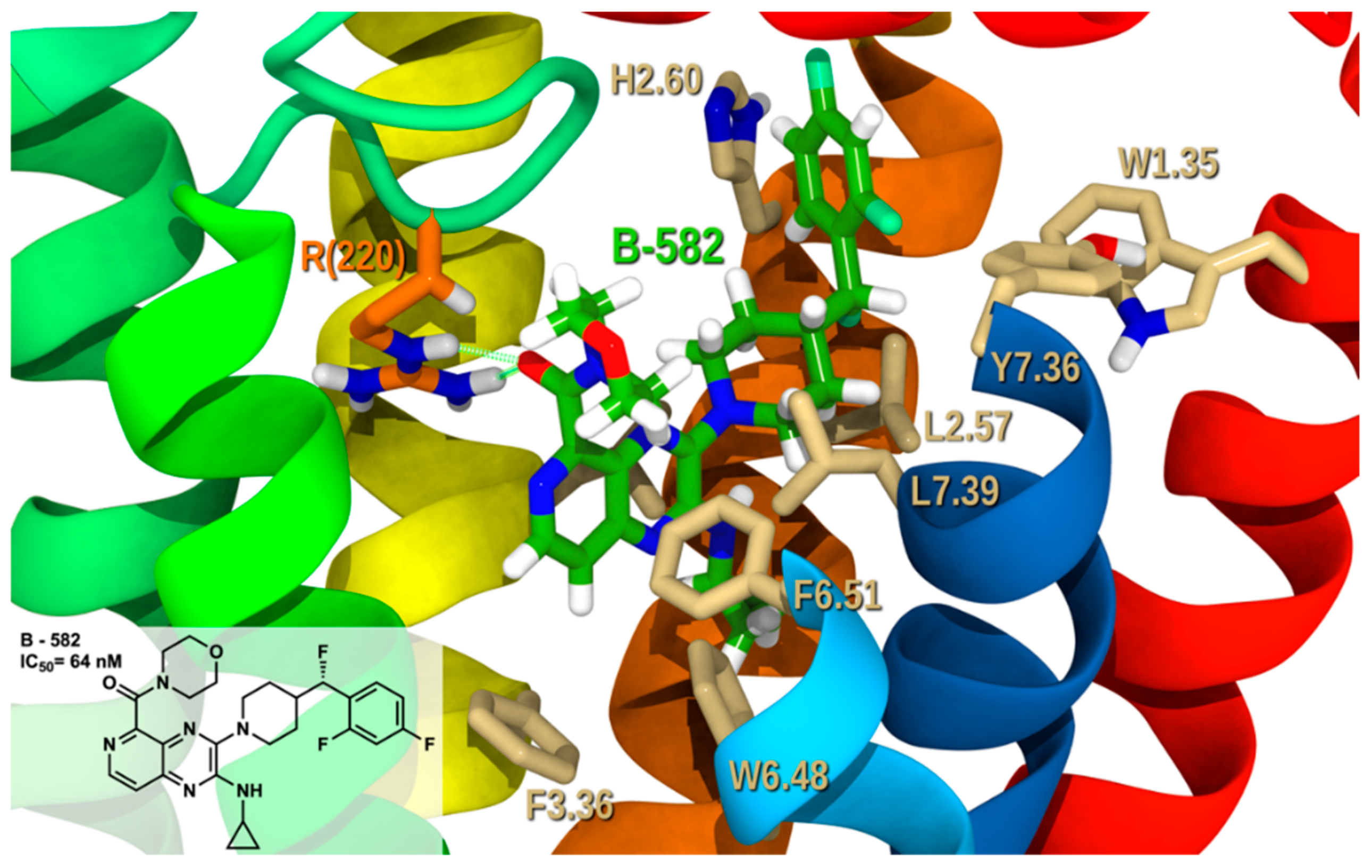 Molecules 25 00725 g008