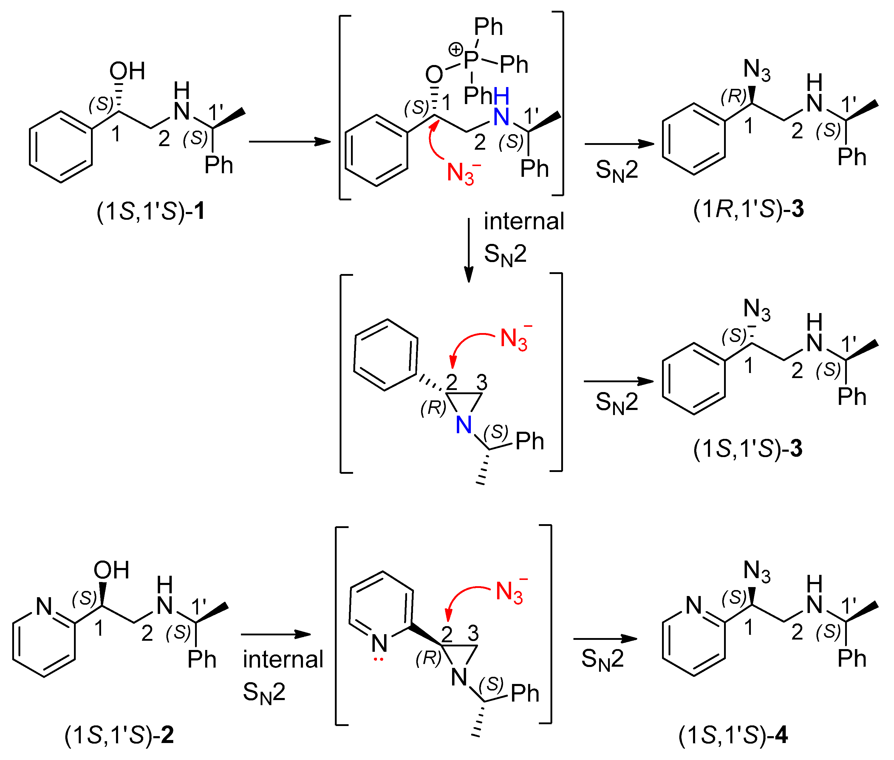 Molecules 25 00727 sch001