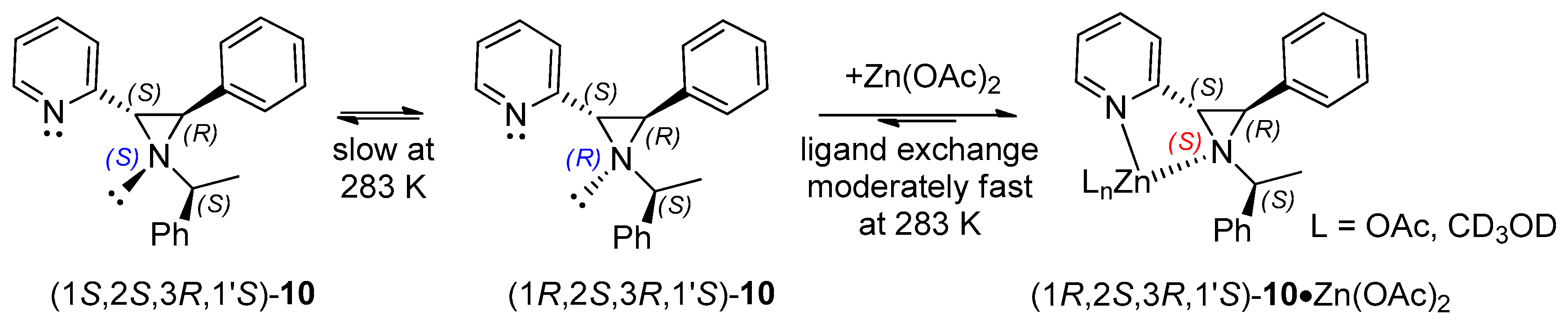 Molecules 25 00727 sch002