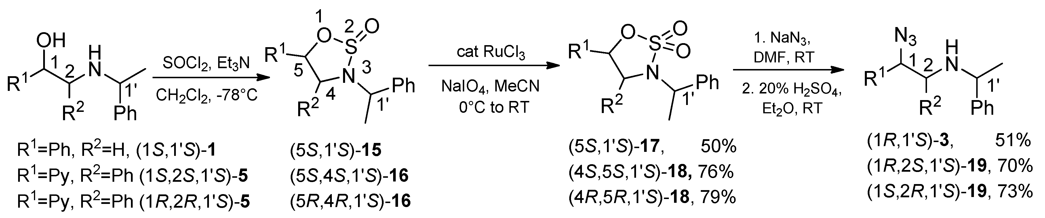 Molecules 25 00727 sch003
