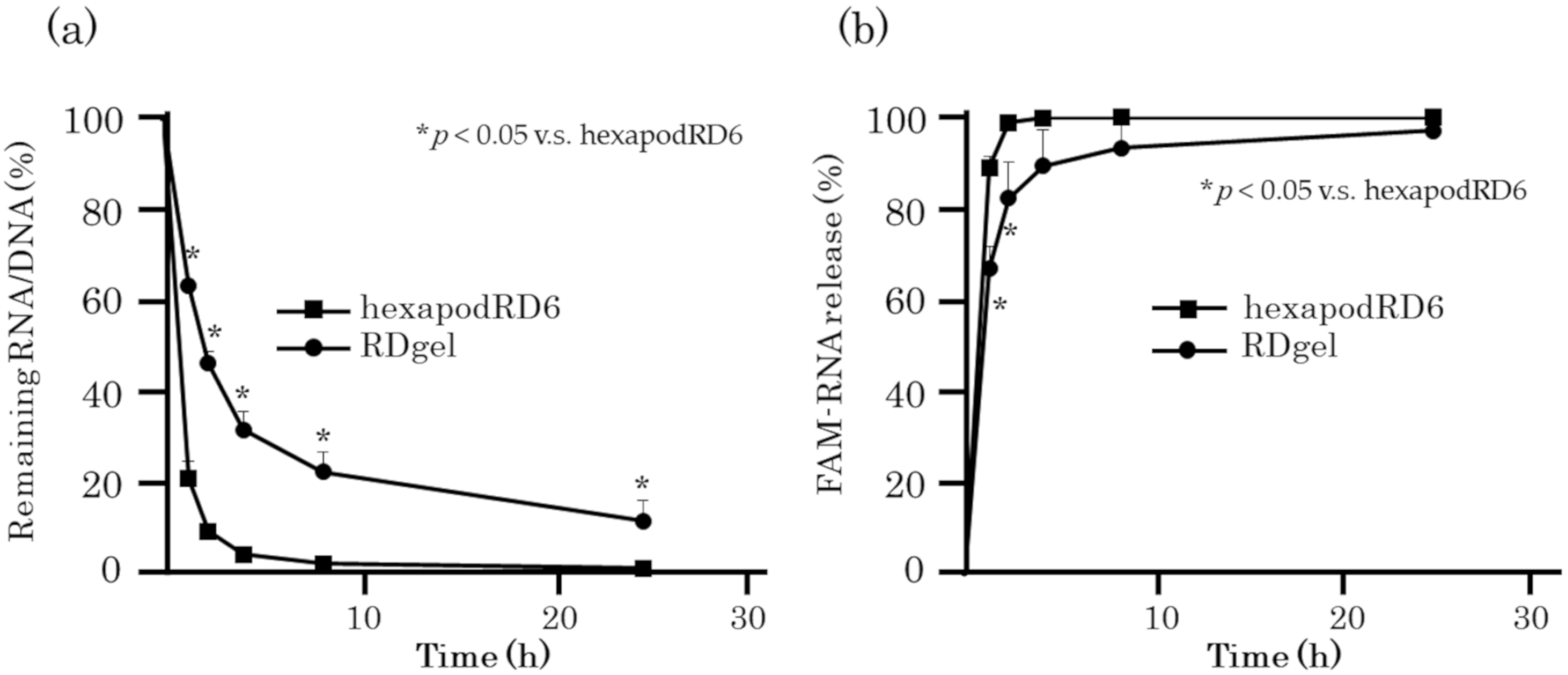 Molecules 25 00728 g002 Molecules 25 00728 g002