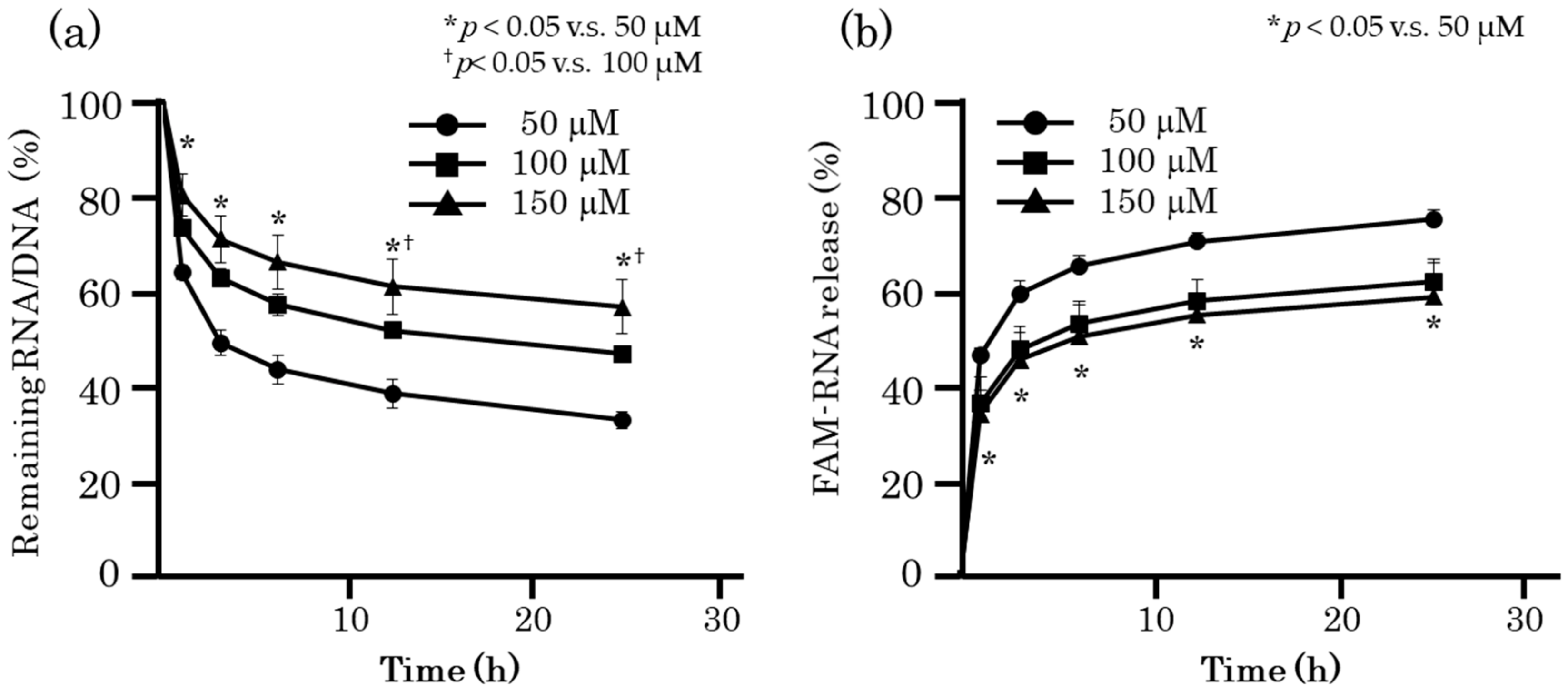 Molecules 25 00728 g003 Molecules 25 00728 g003