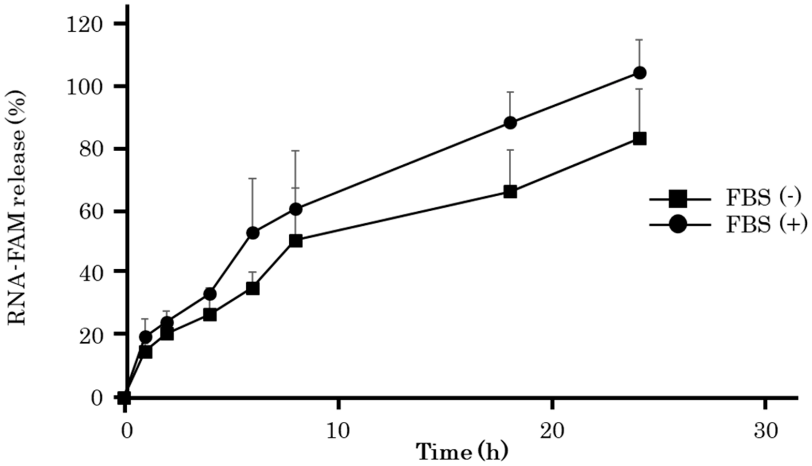 Molecules 25 00728 g005 Molecules 25 00728 g005