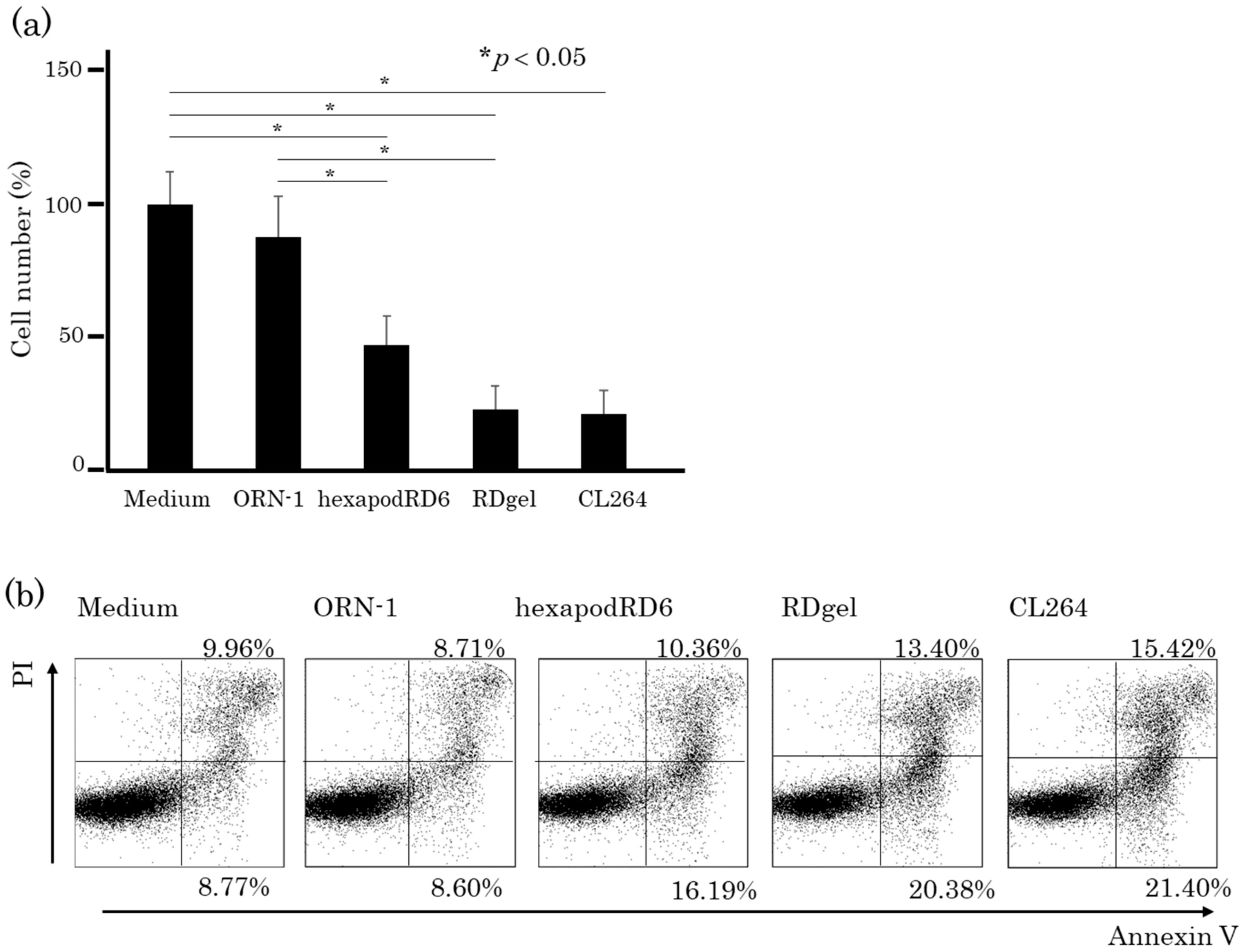 Molecules 25 00728 g008 Molecules 25 00728 g008