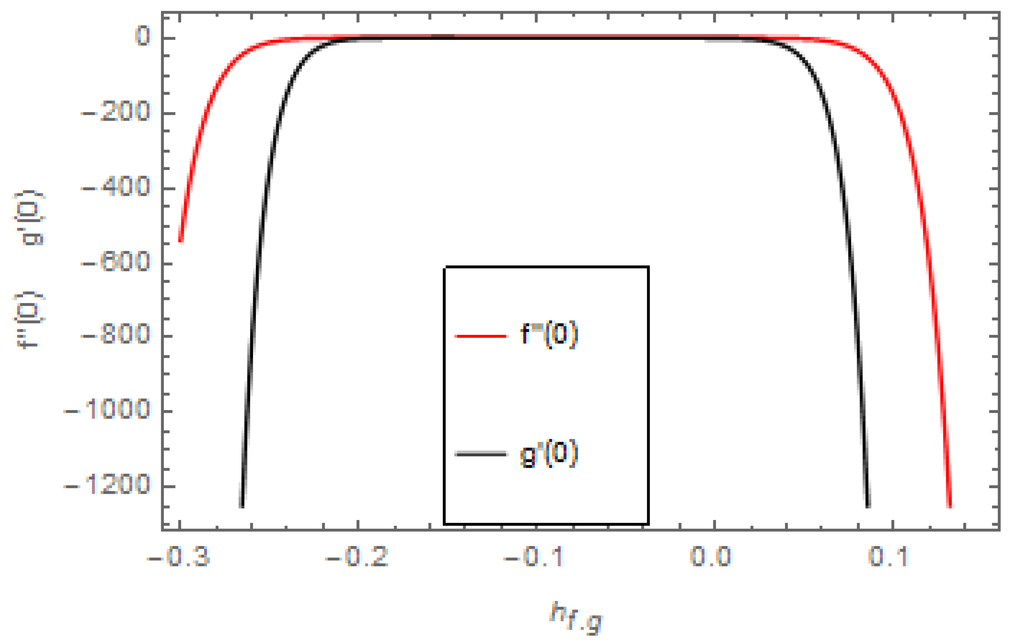 Molecules 25 00729 g002