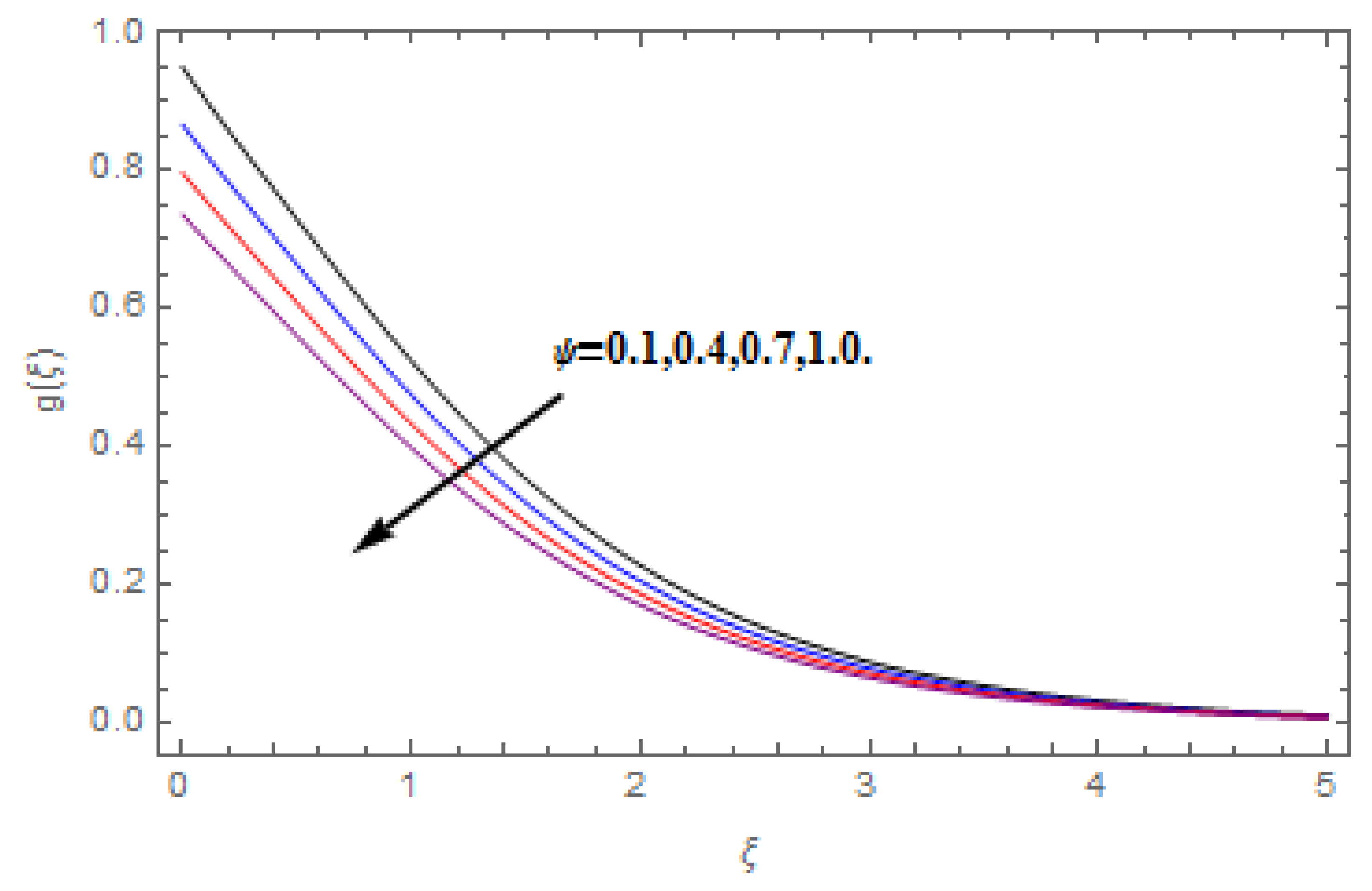 Molecules 25 00729 g009