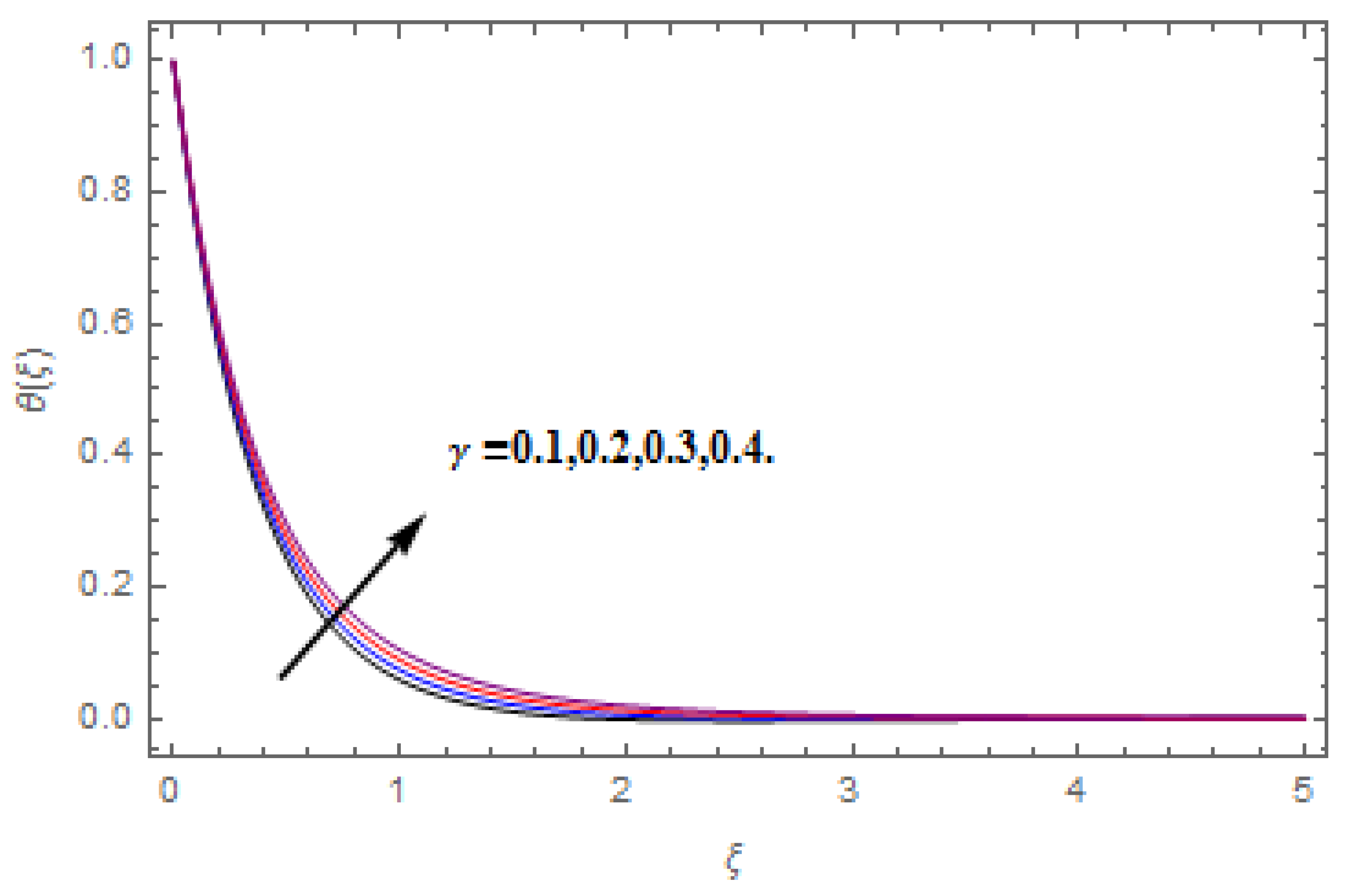 Molecules 25 00729 g011