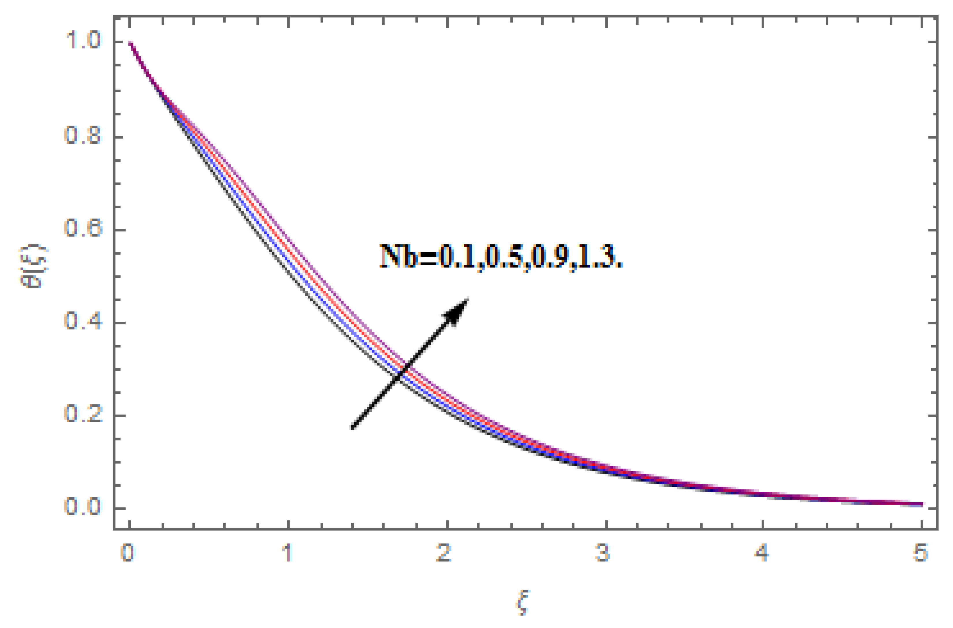 Molecules 25 00729 g014