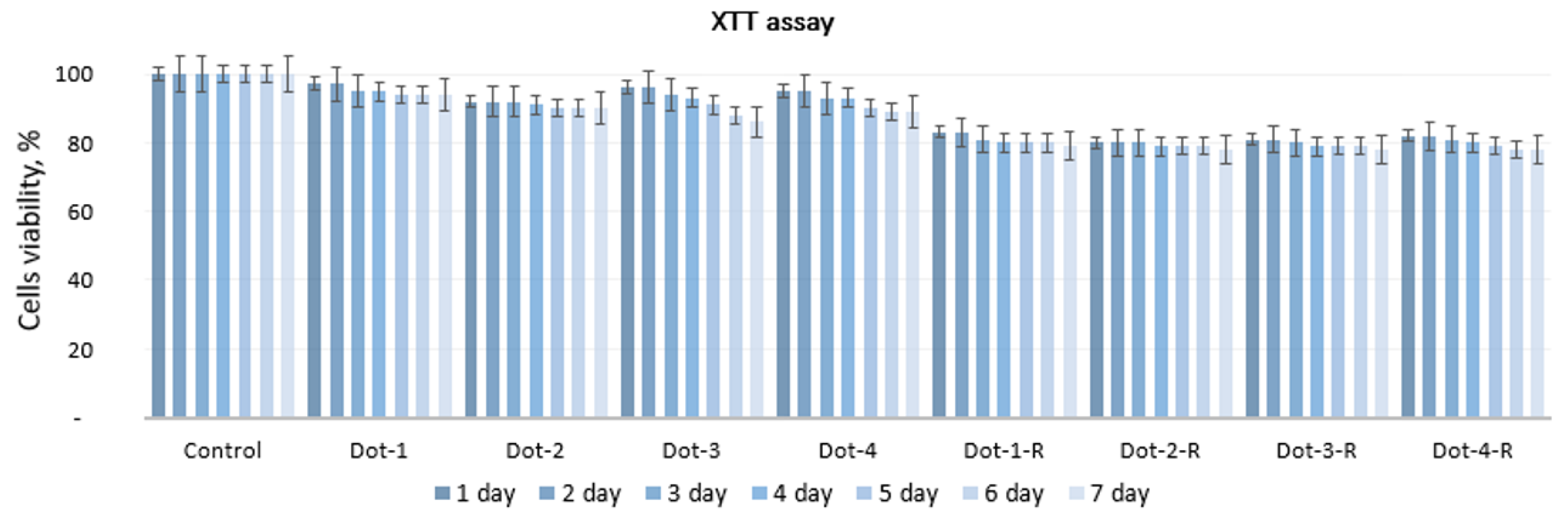 Molecules 25 00736 g009