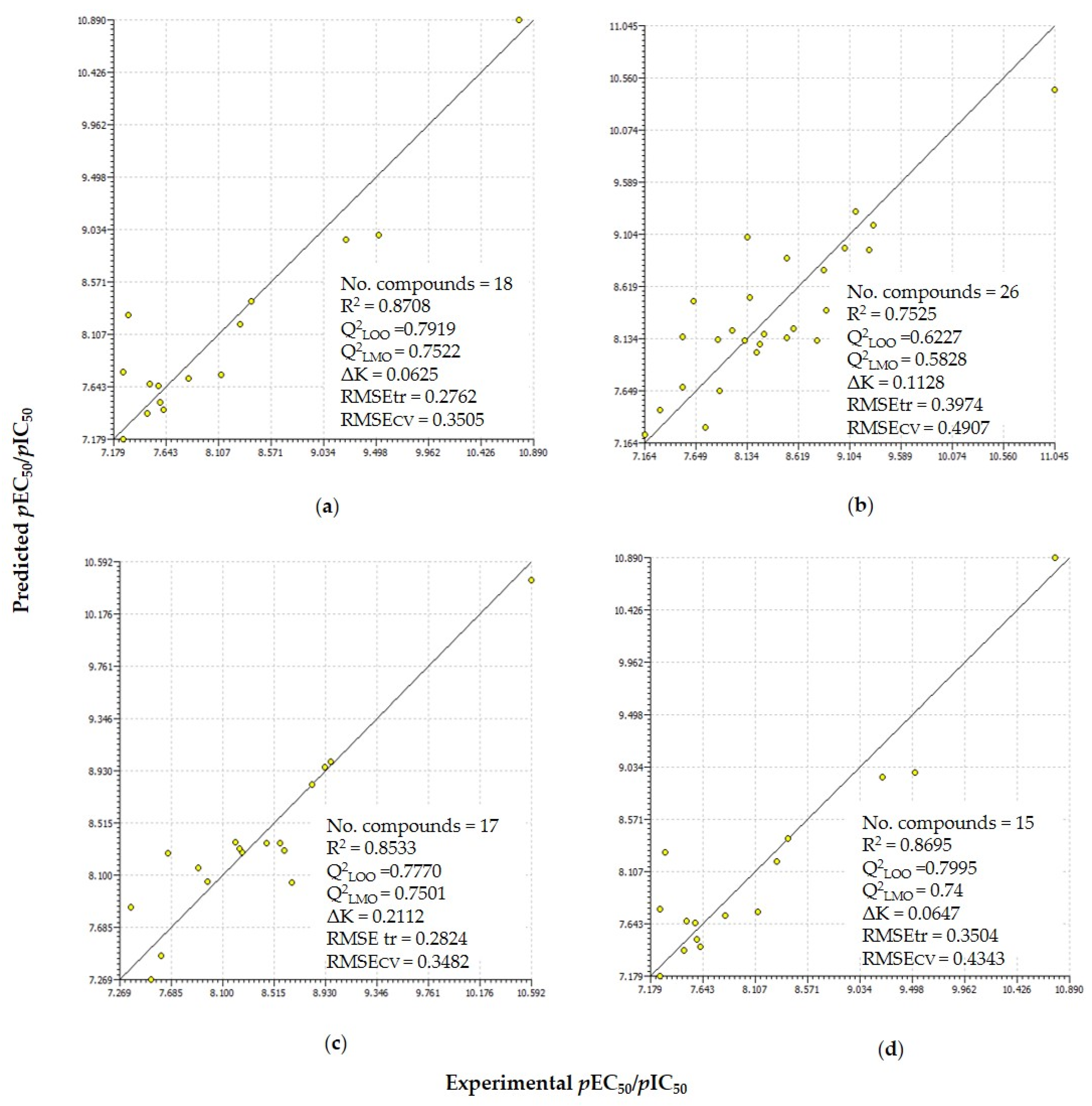 Molecules 25 00739 g001