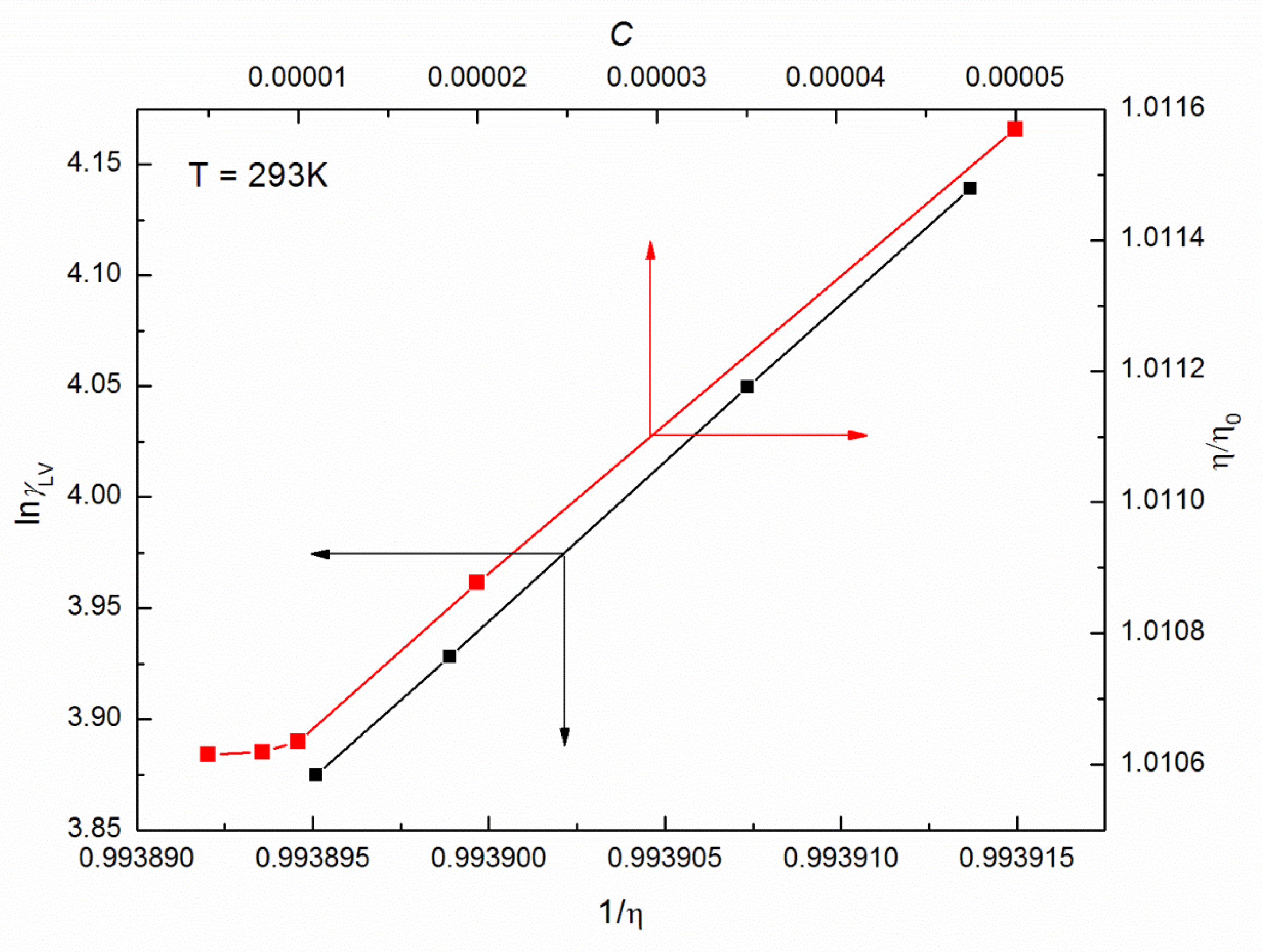 Molecules 25 00743 g003 Molecules 25 00743 g003