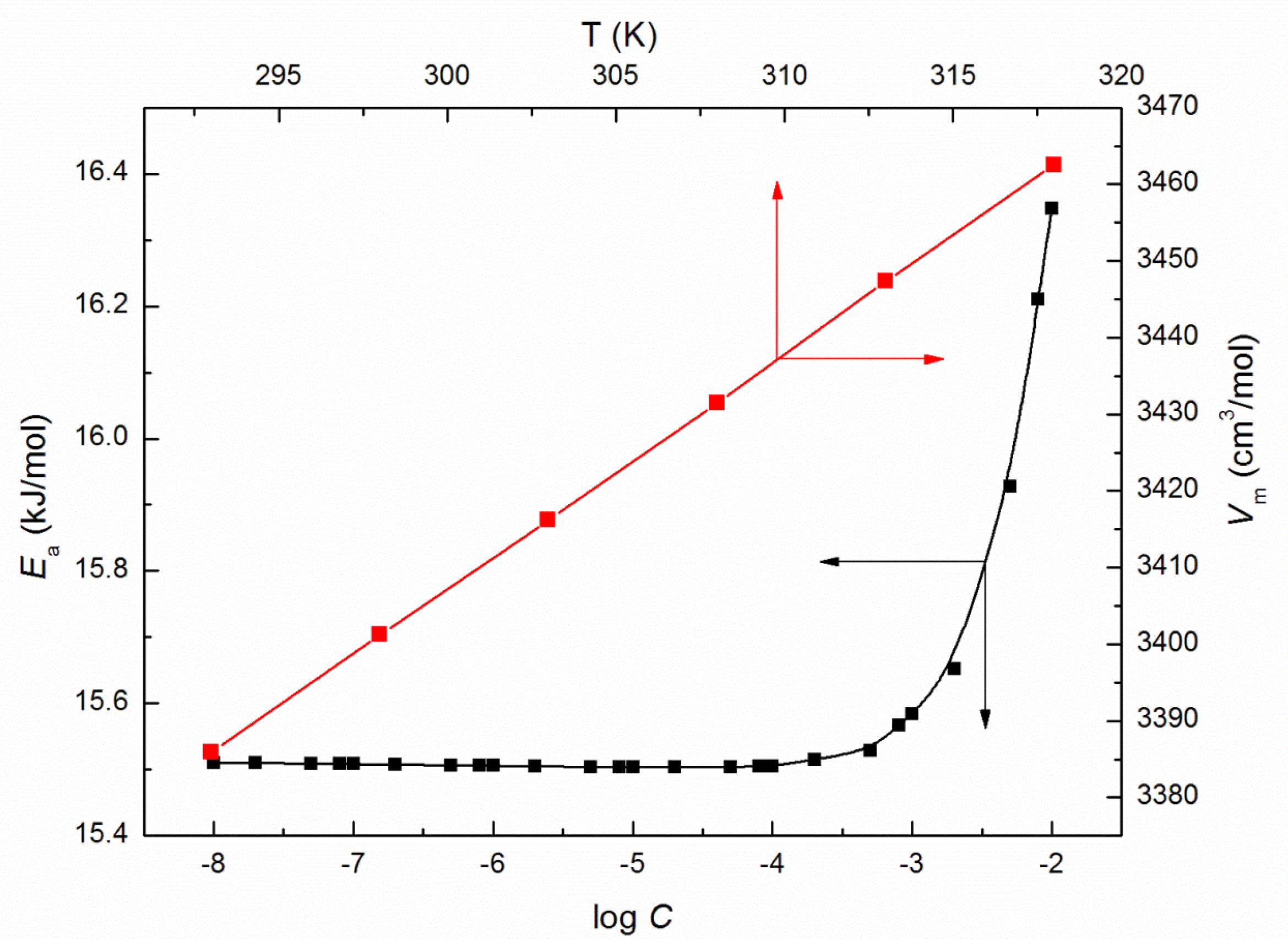 Molecules 25 00743 g004 Molecules 25 00743 g004
