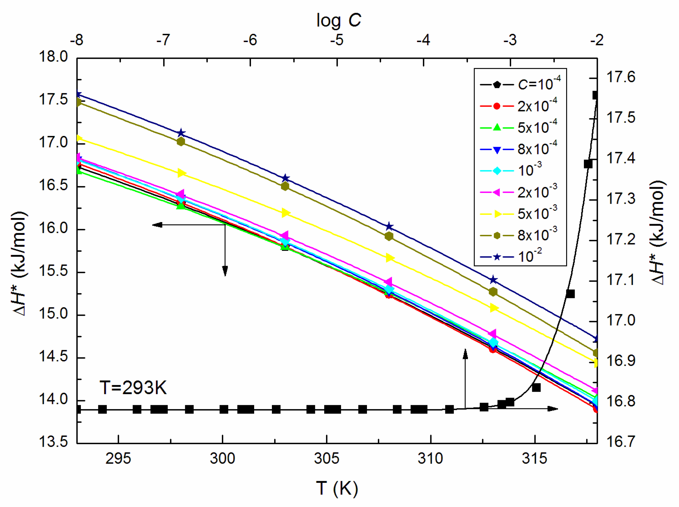 Molecules 25 00743 g005 Molecules 25 00743 g005