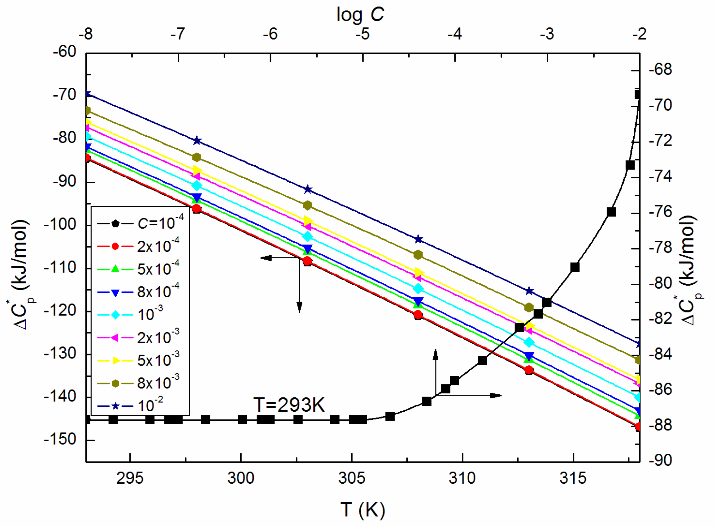Molecules 25 00743 g006 Molecules 25 00743 g006
