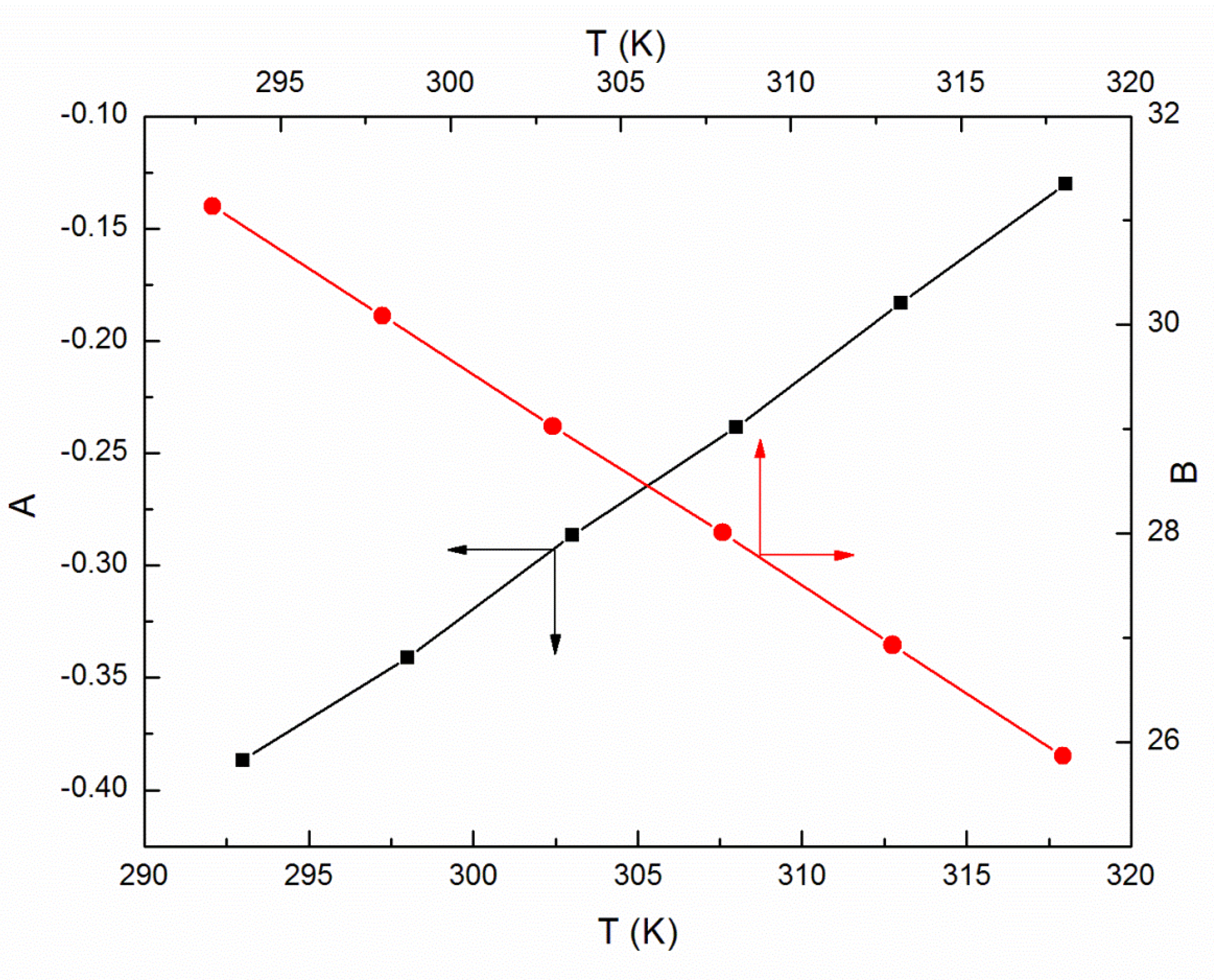 Molecules 25 00743 g008 Molecules 25 00743 g008