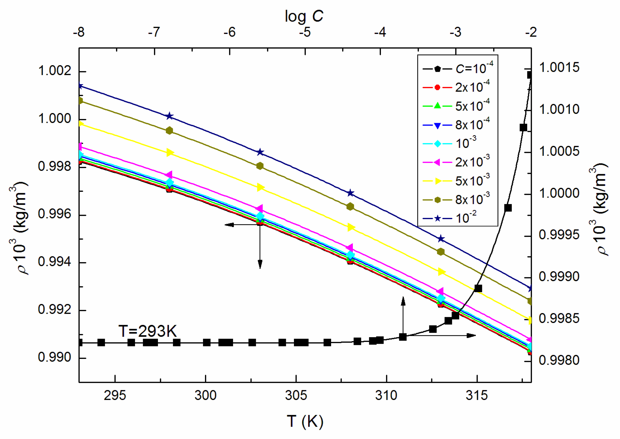 Molecules 25 00743 g009 Molecules 25 00743 g009