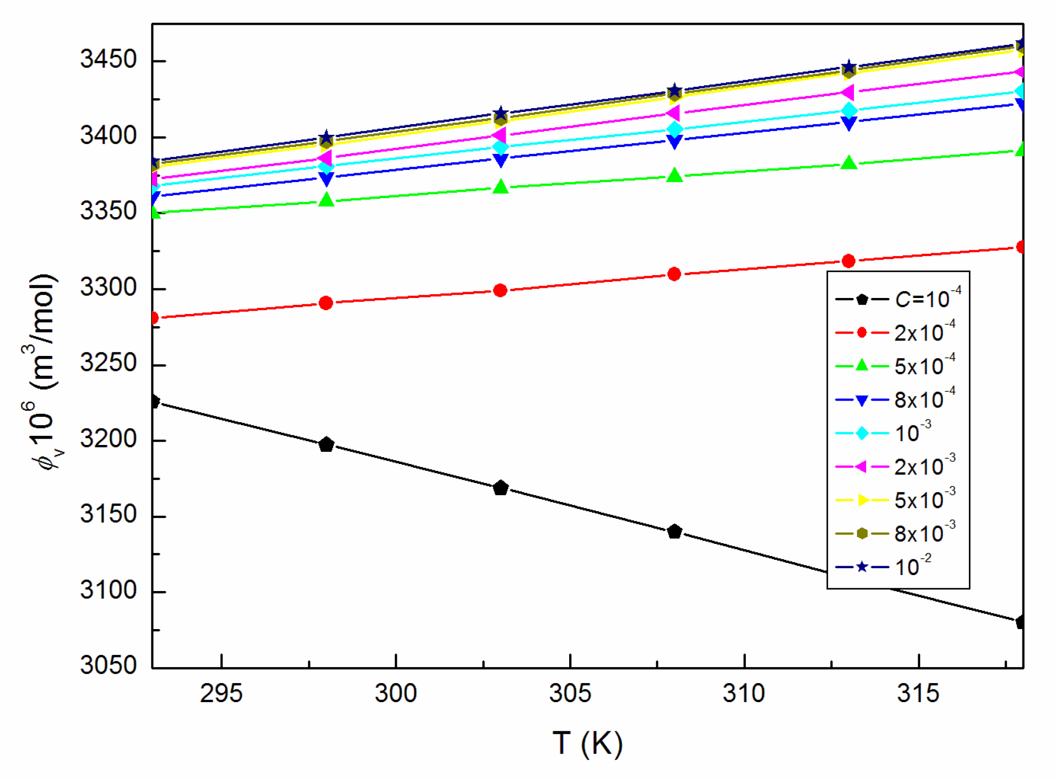 Molecules 25 00743 g010 Molecules 25 00743 g010
