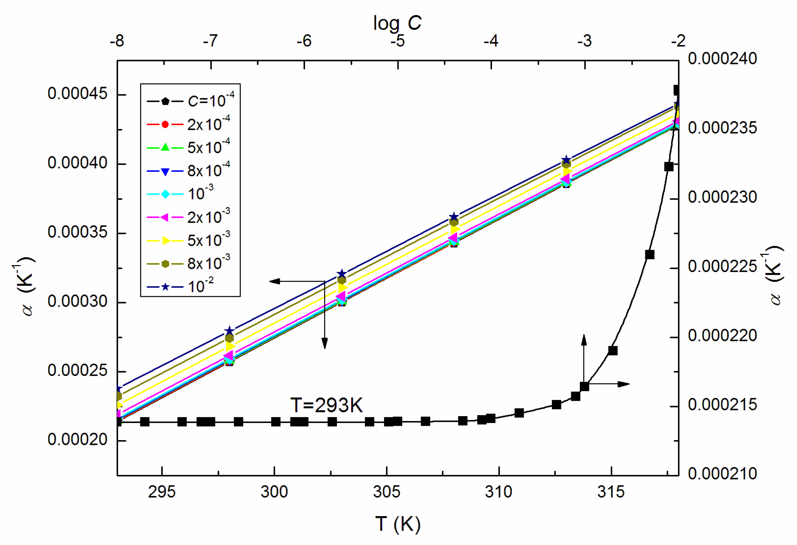 Molecules 25 00743 g011 Molecules 25 00743 g011