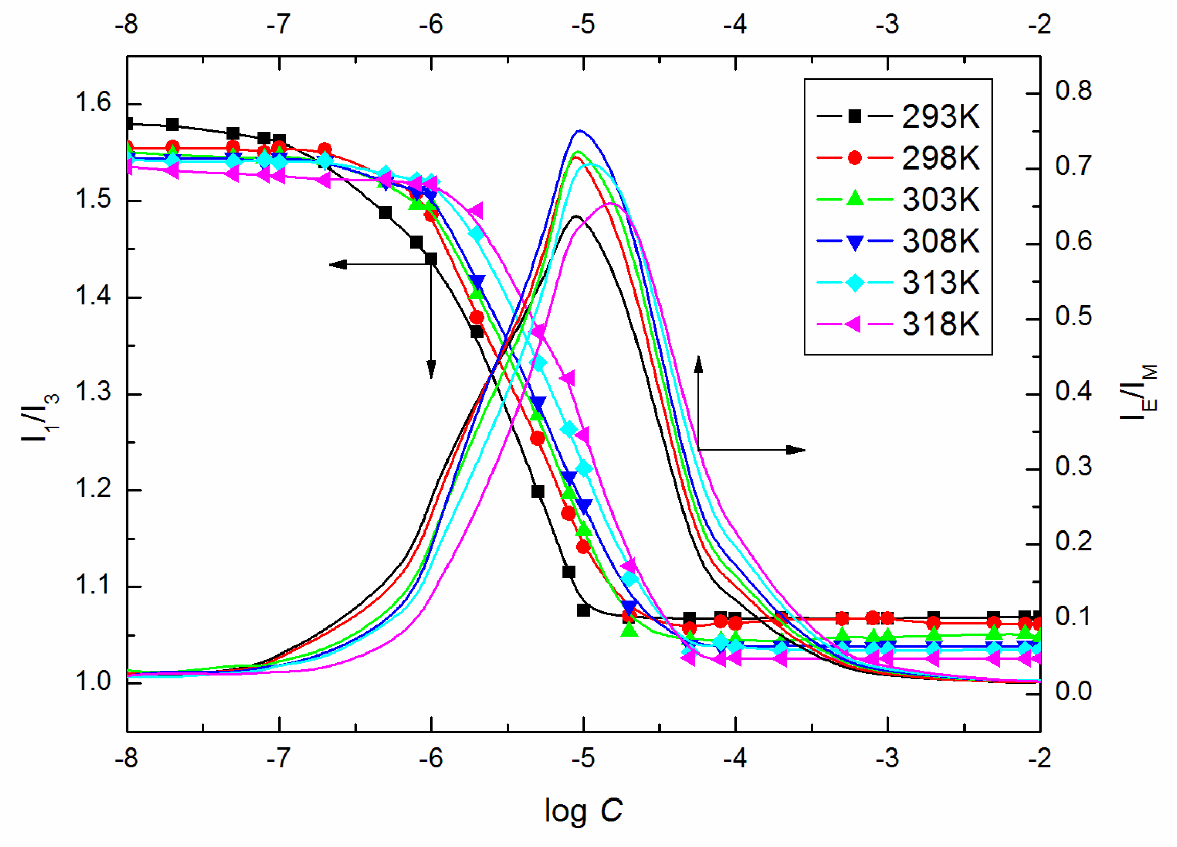 Molecules 25 00743 g012 Molecules 25 00743 g012