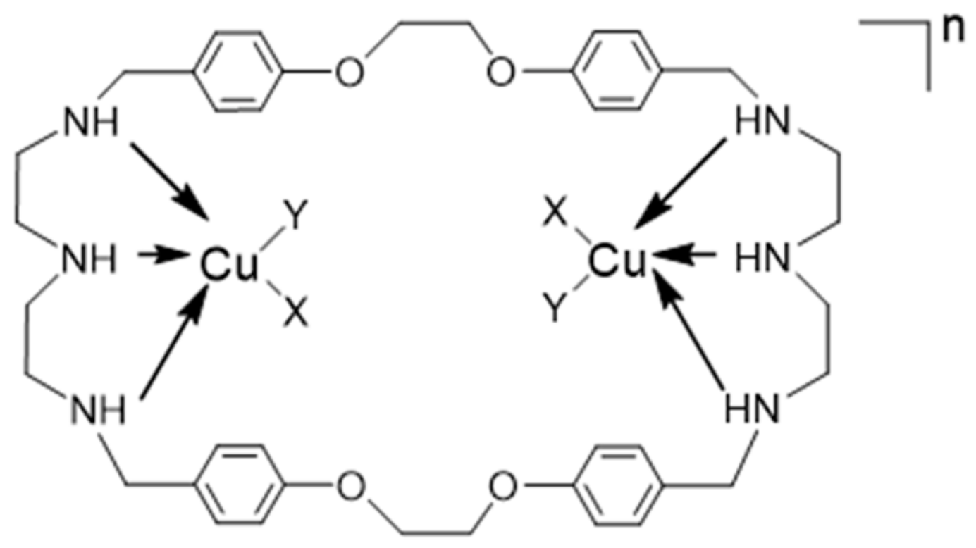 Molecules 25 00748 g007