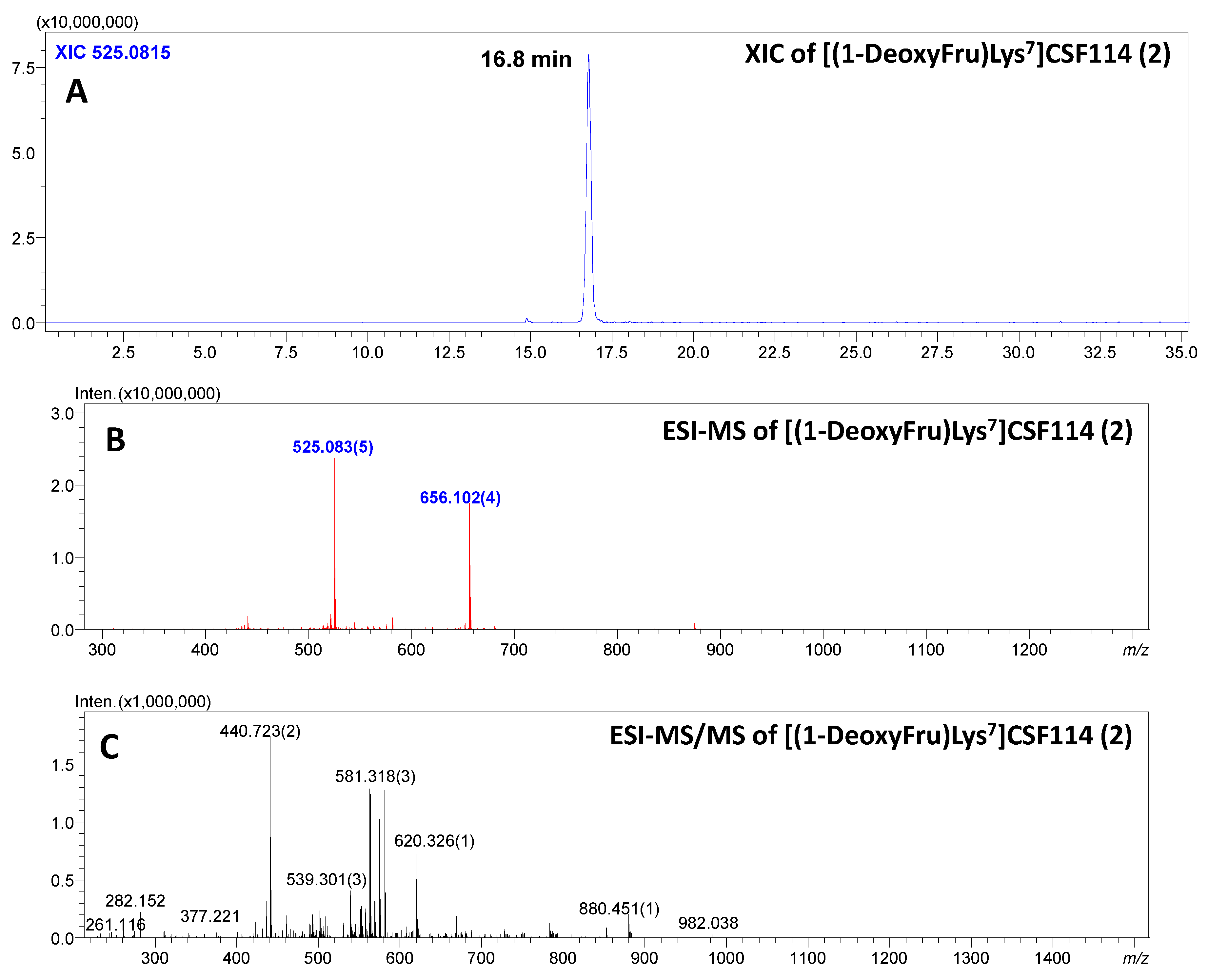 Molecules 25 00755 g001
