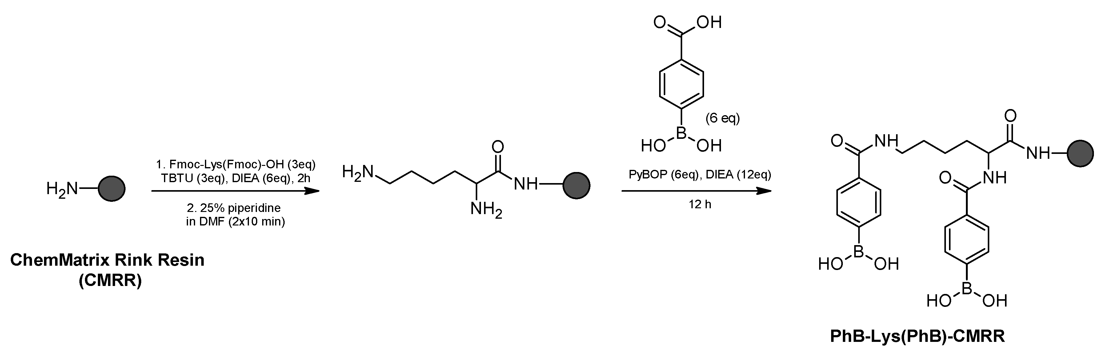 Molecules 25 00755 sch001