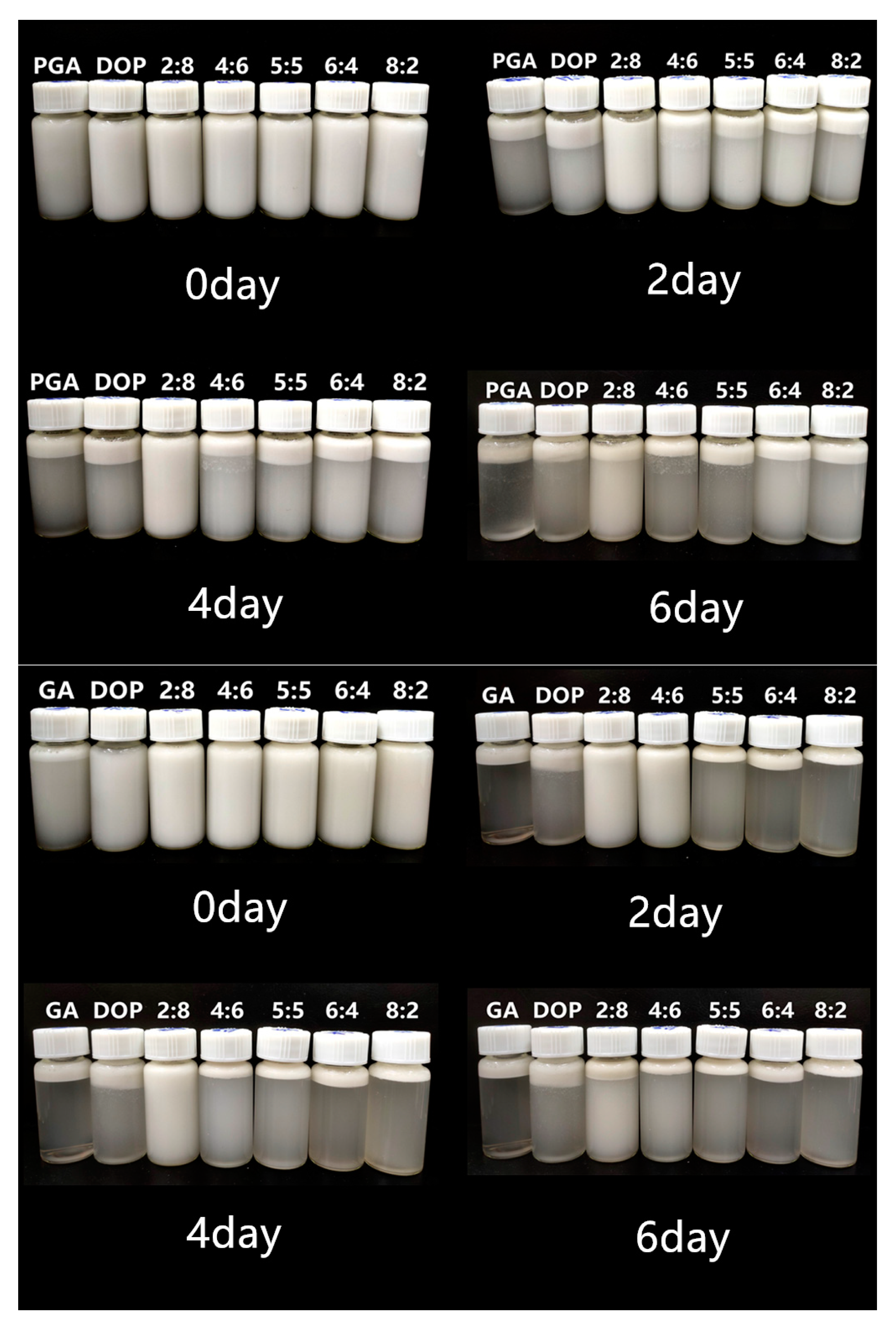 Molecules 25 00759 g006