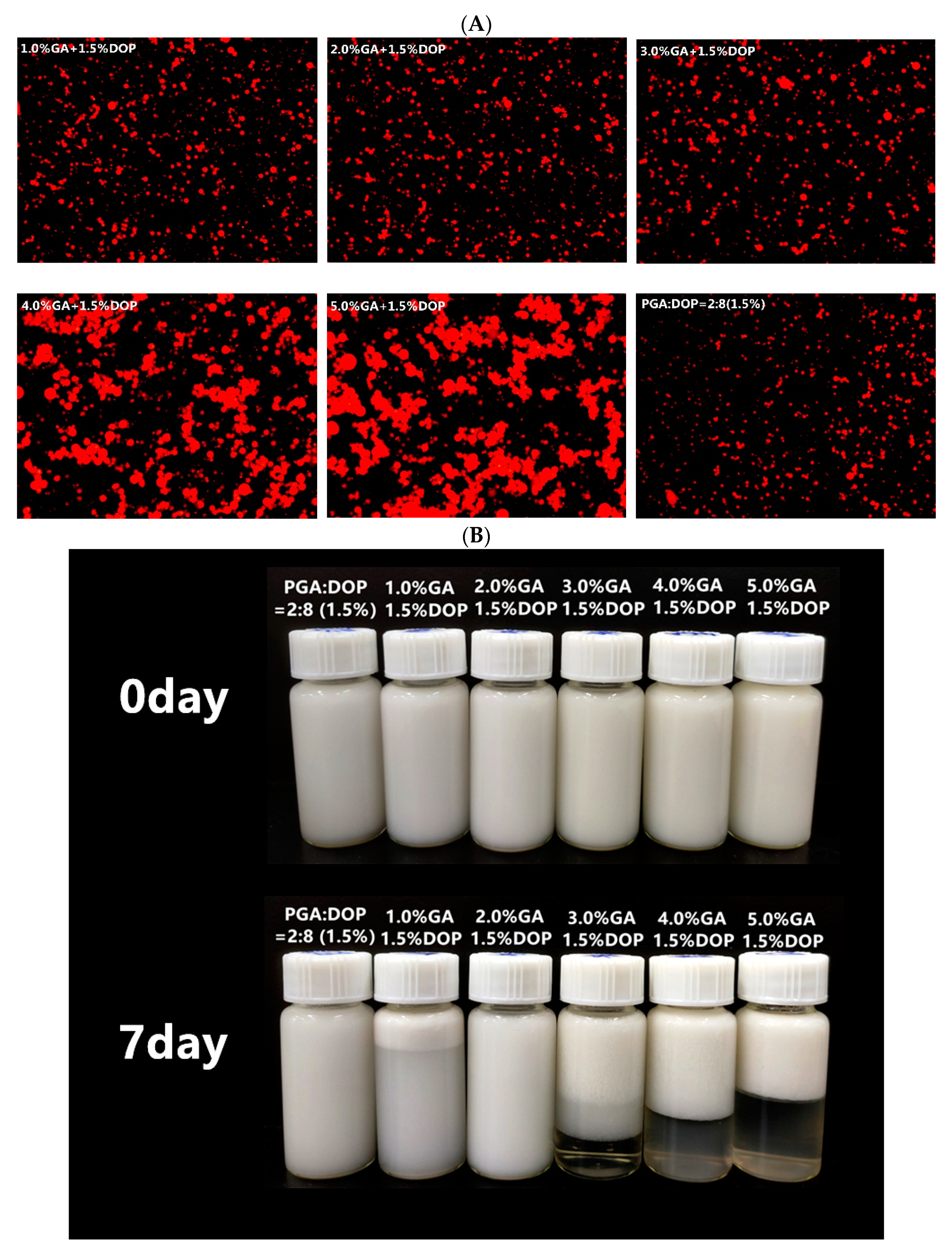 Molecules 25 00759 g008