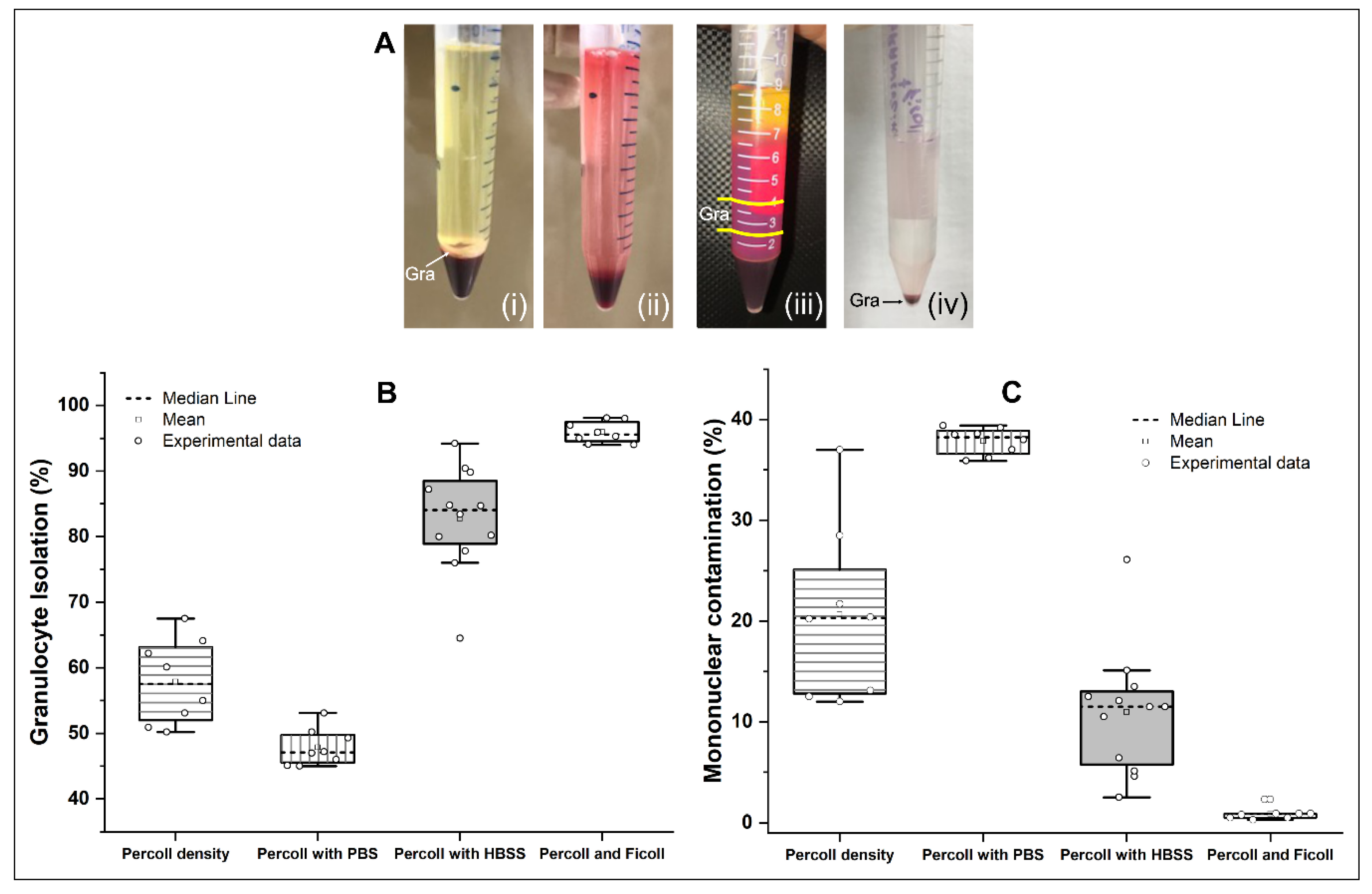 Molecules 25 00765 g001