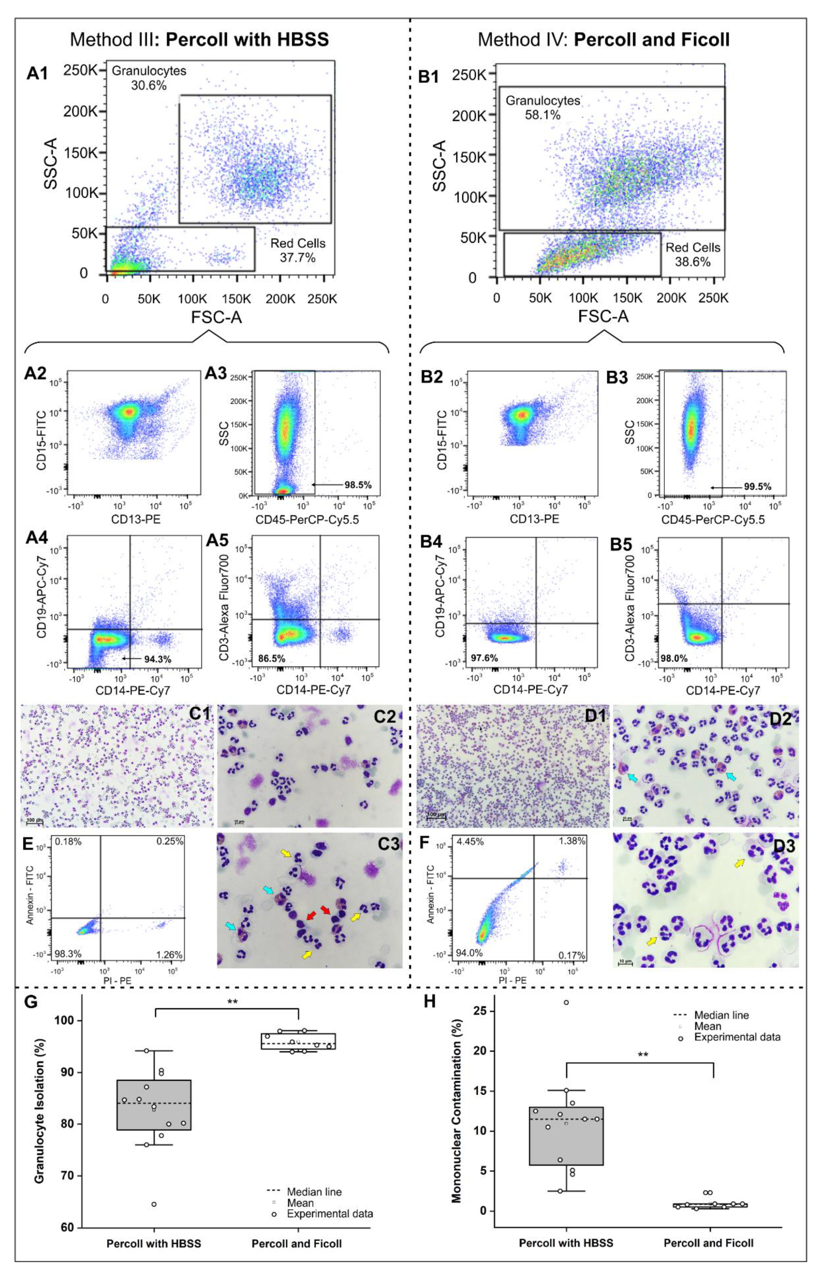 Molecules 25 00765 g002
