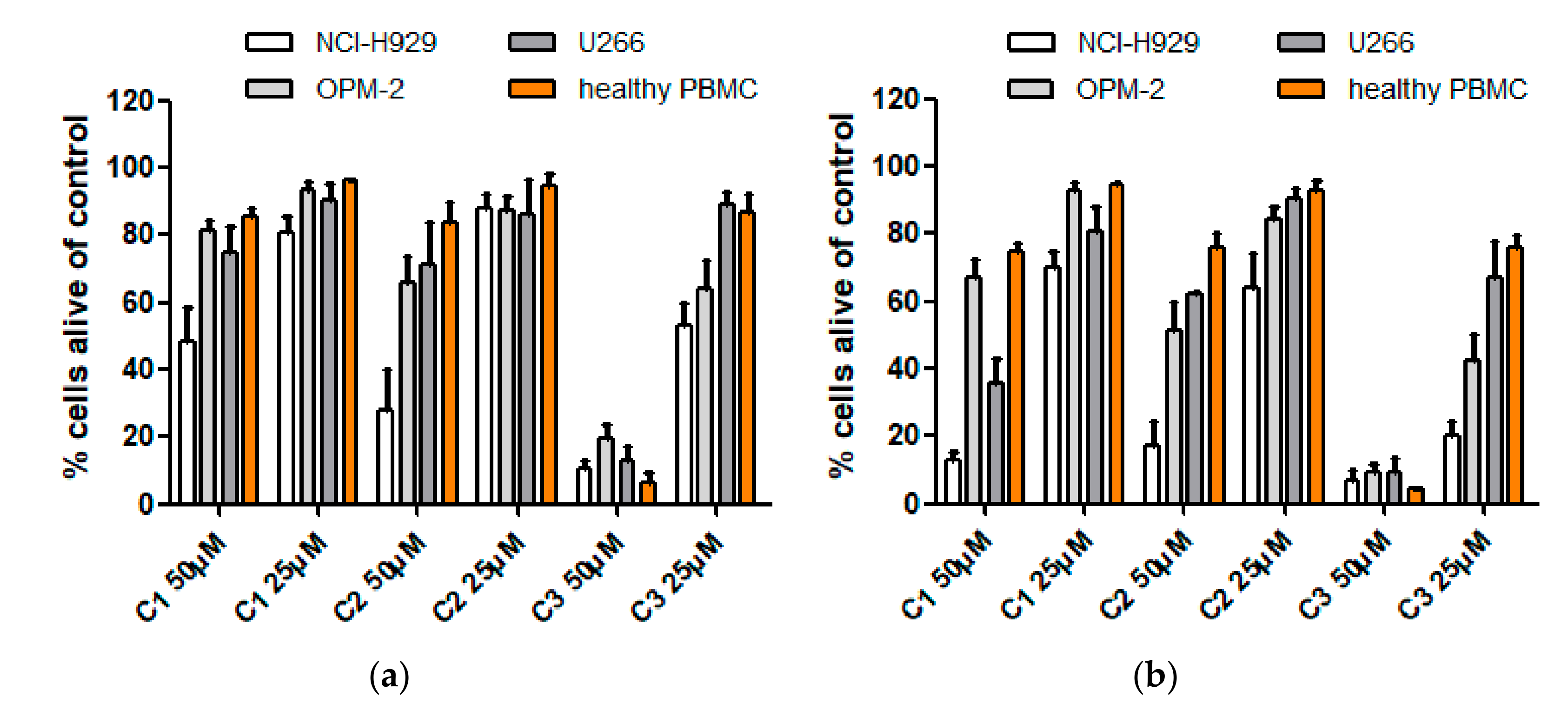Molecules 25 00766 g002