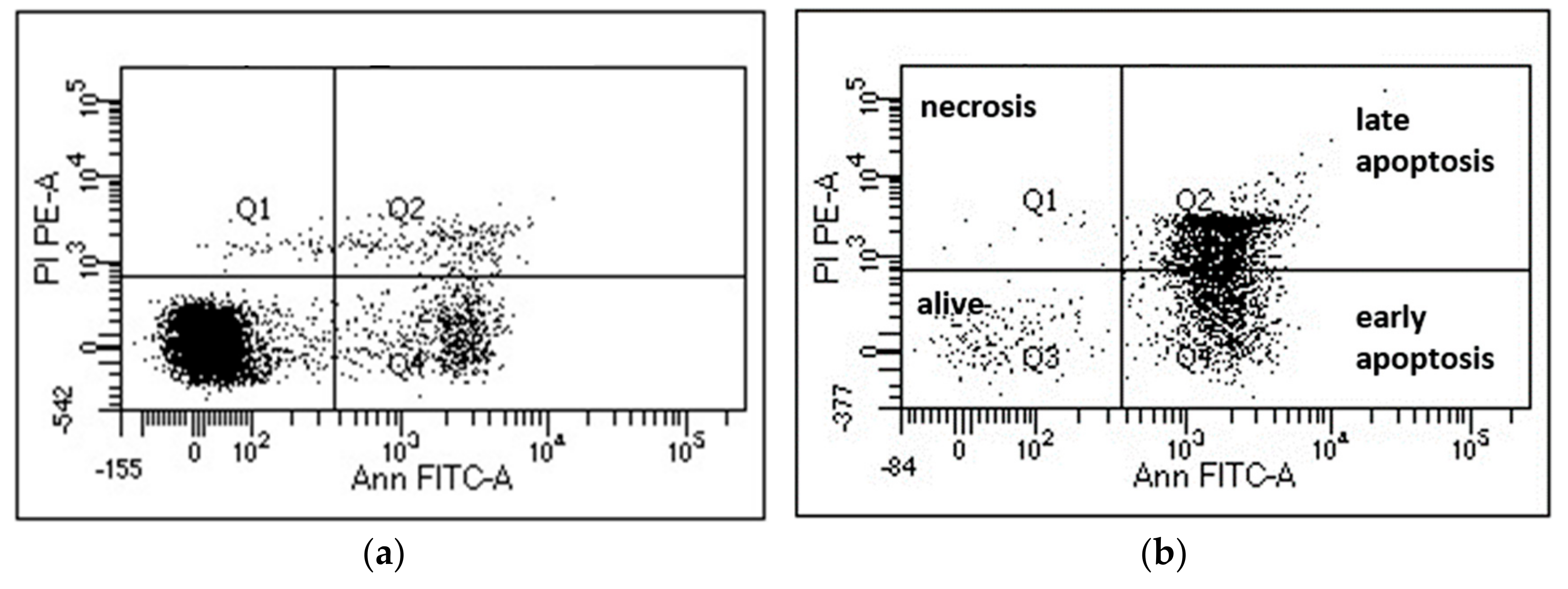 Molecules 25 00766 g003