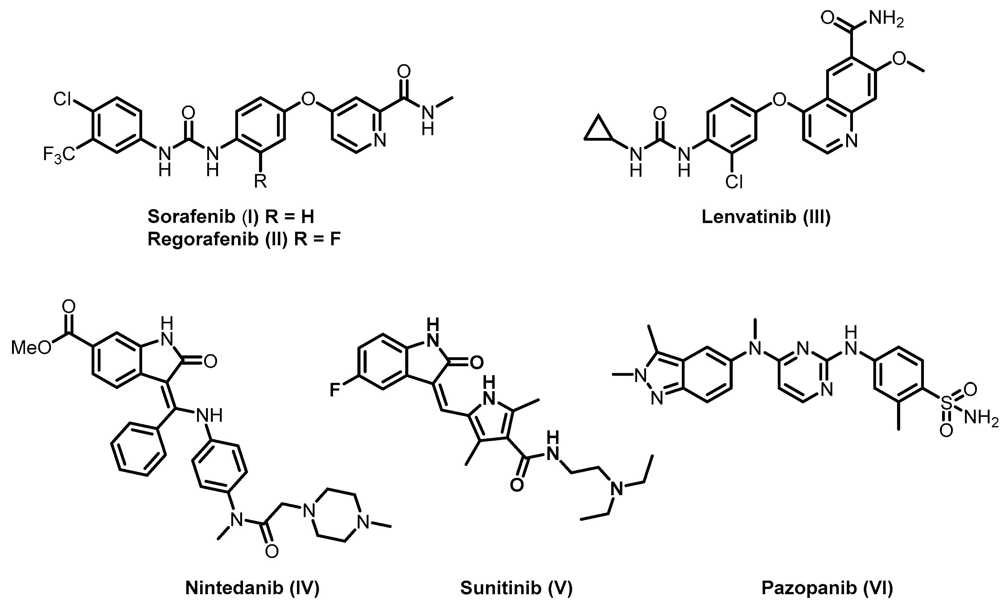 Molecules 25 00770 g001