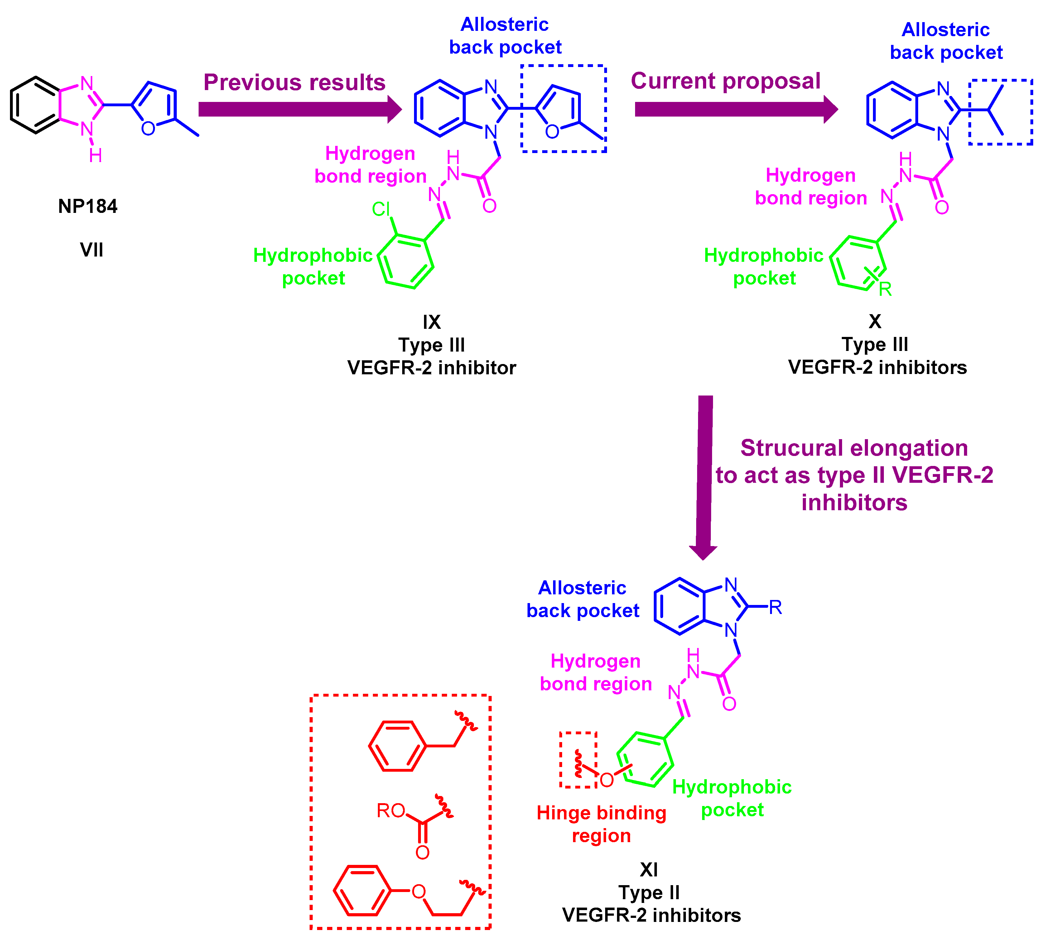 Molecules 25 00770 g004