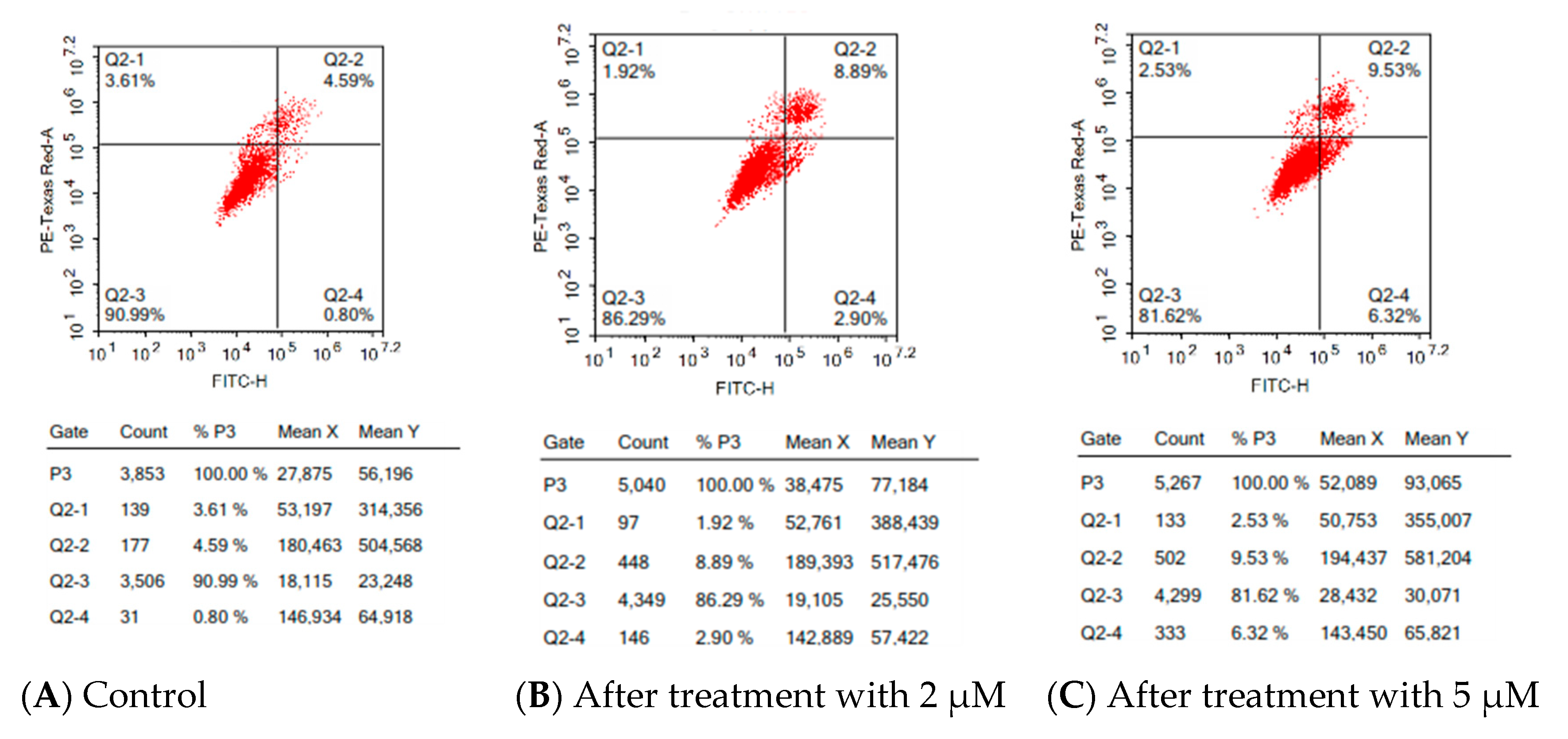 Molecules 25 00770 g009