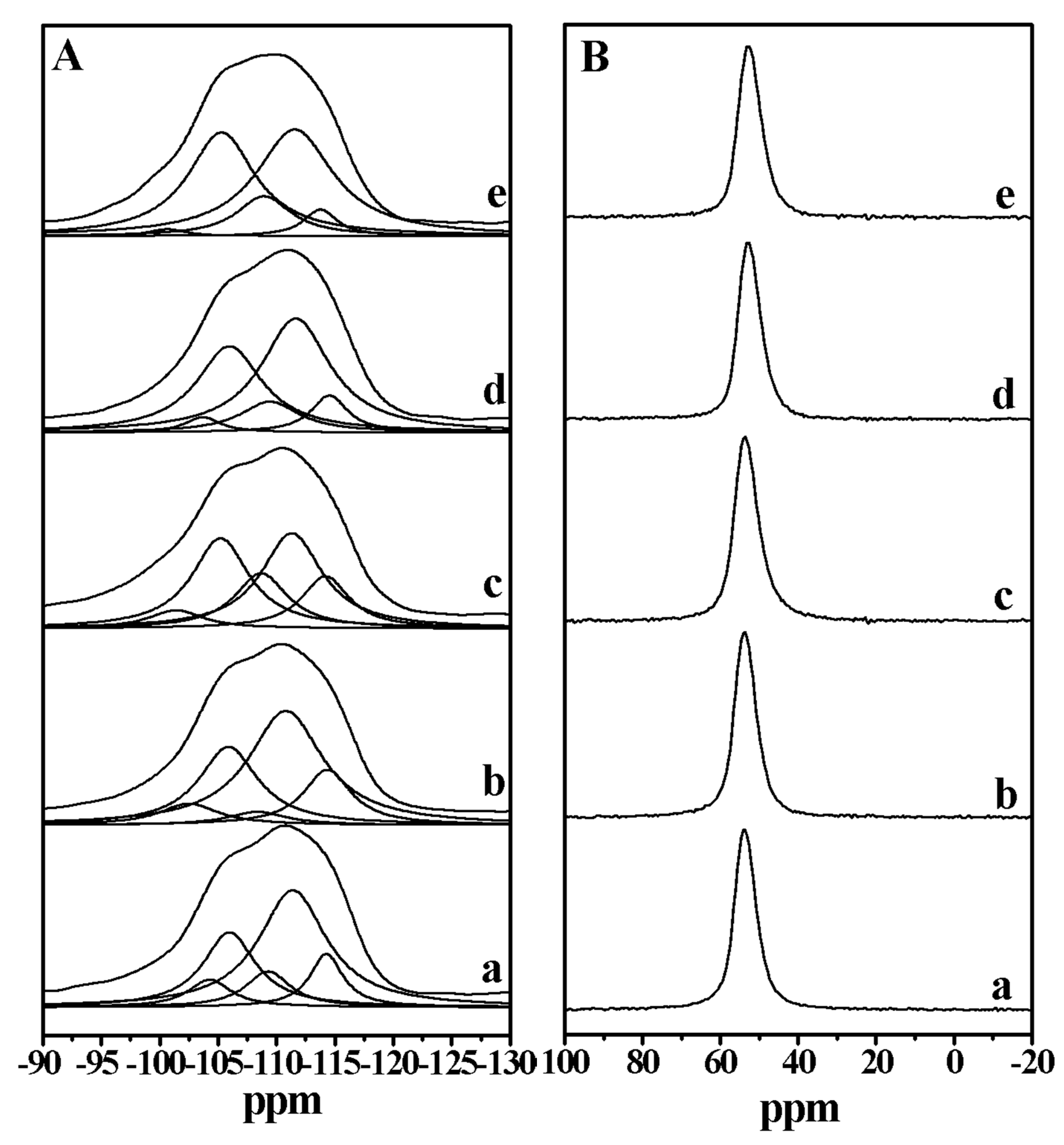 Molecules 25 00771 g004