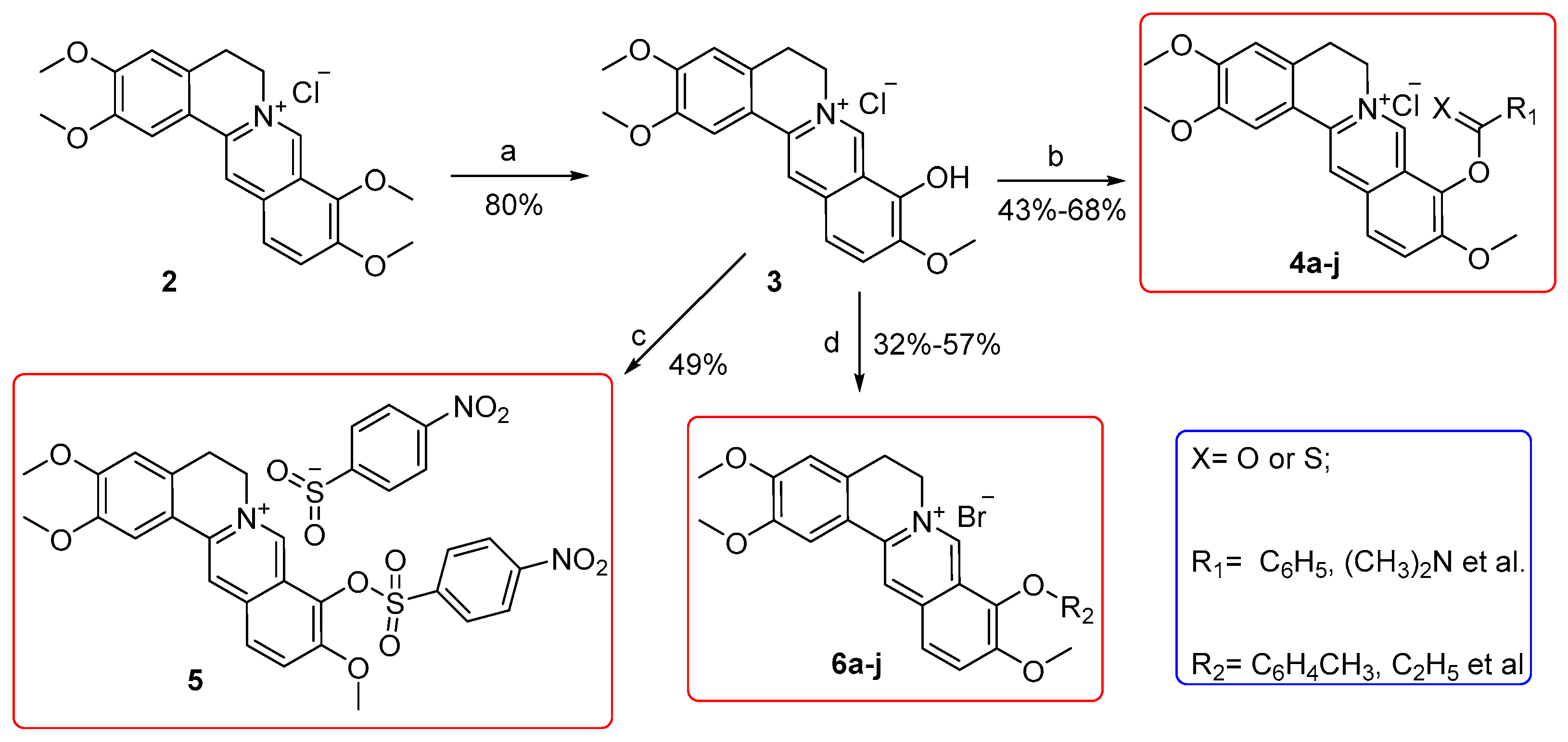 Molecules 25 00773 g002