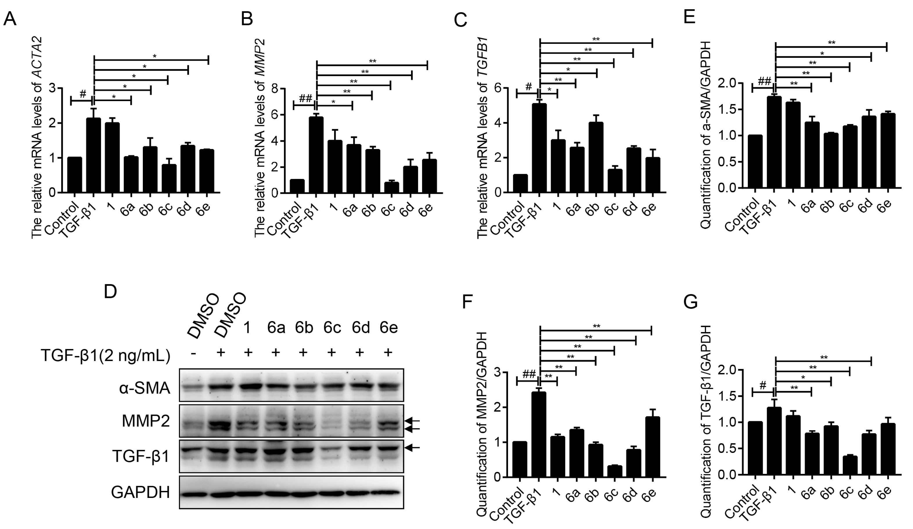 Molecules 25 00773 g004
