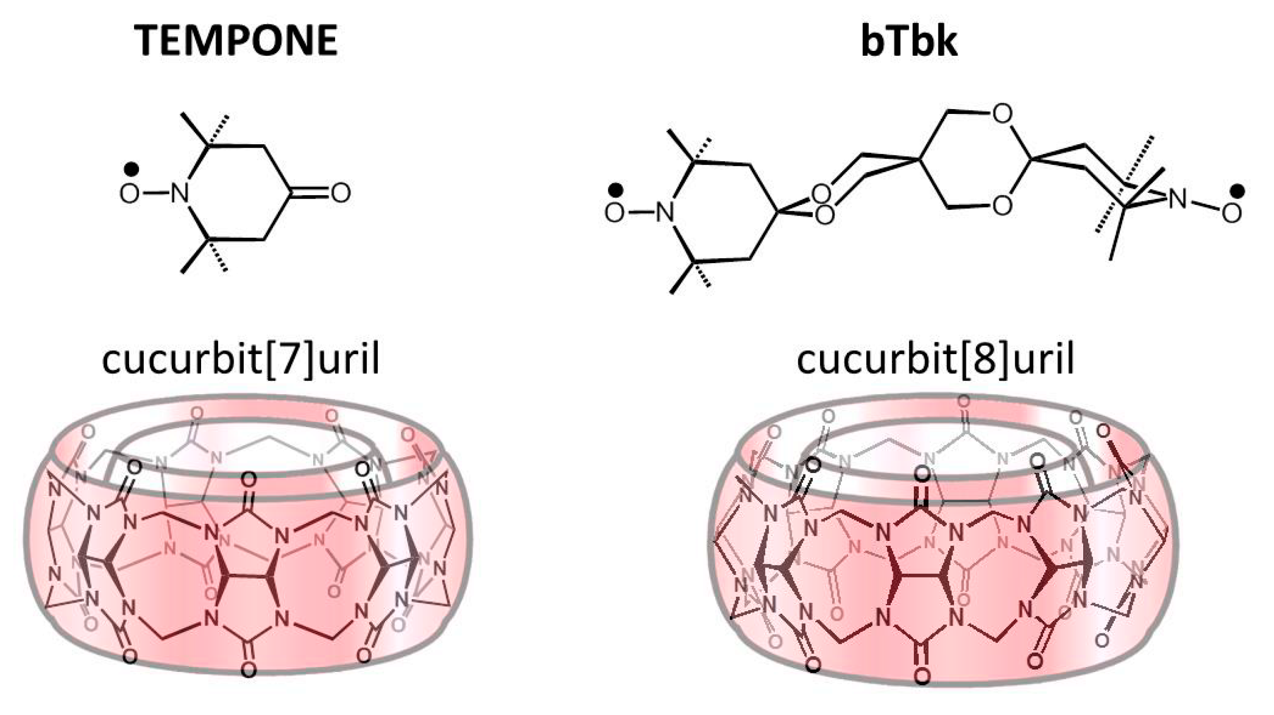 Molecules 25 00776 sch001 Molecules 25 00776 sch001