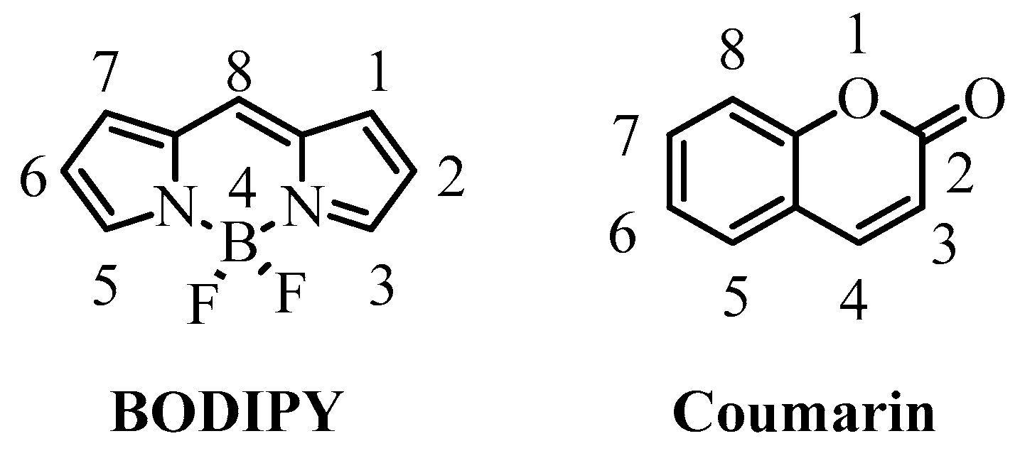 Molecules 25 00781 g001