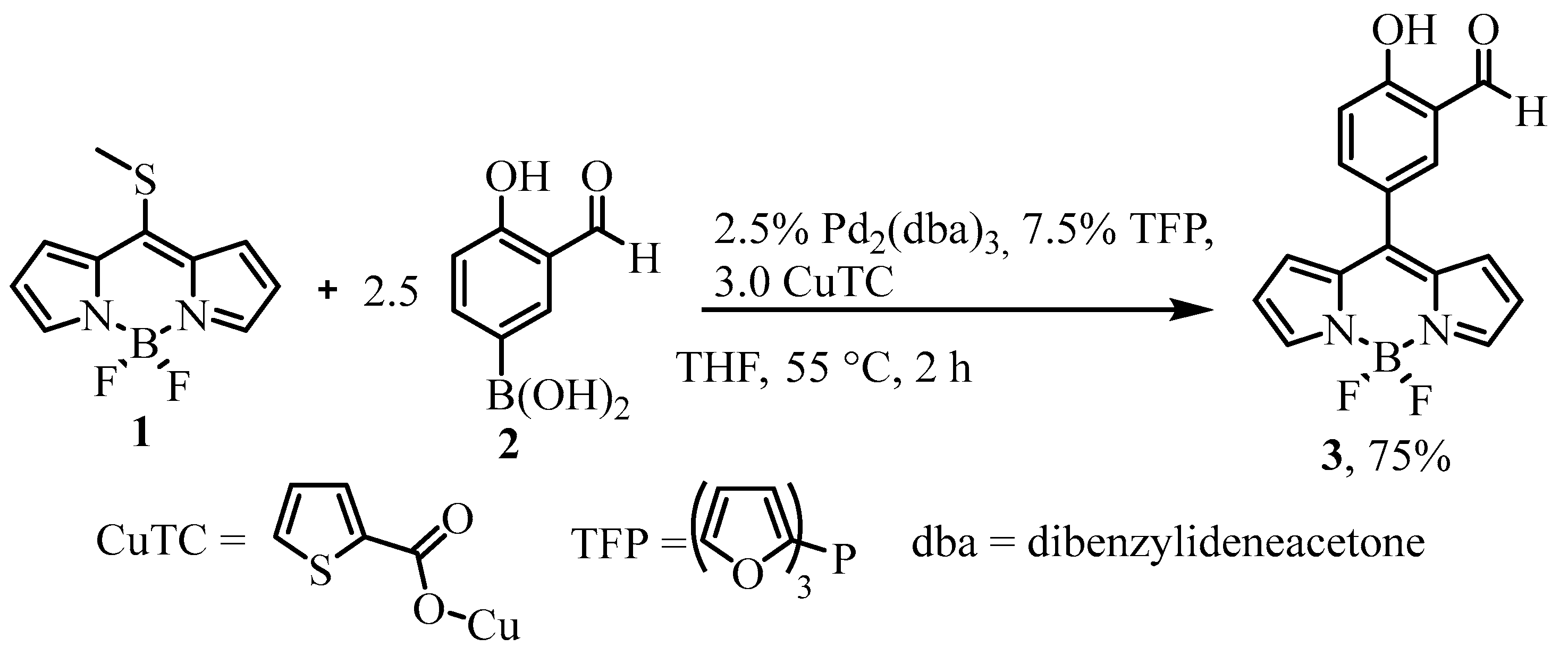 Molecules 25 00781 sch001